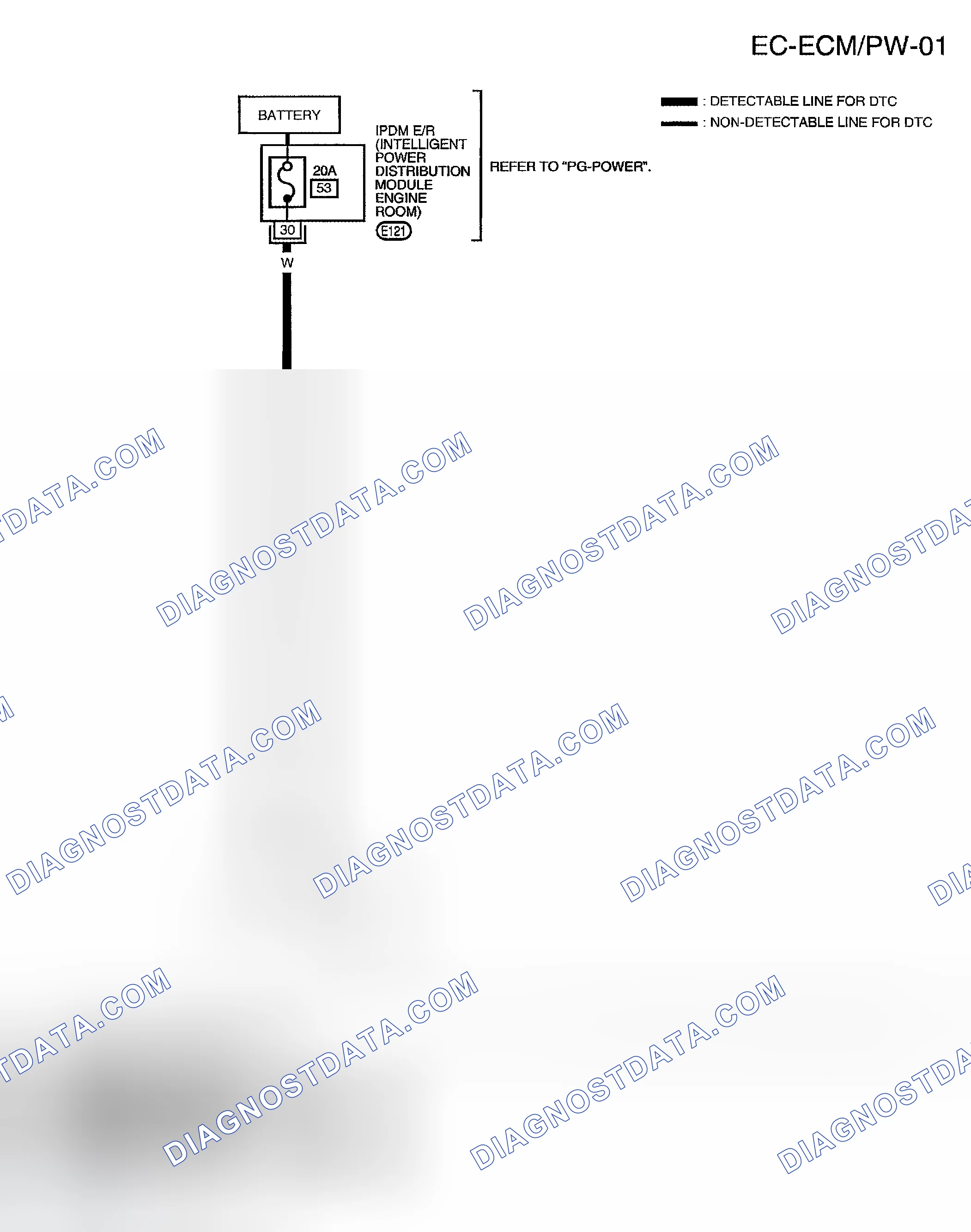 Scheme 481: Wiring Diagram