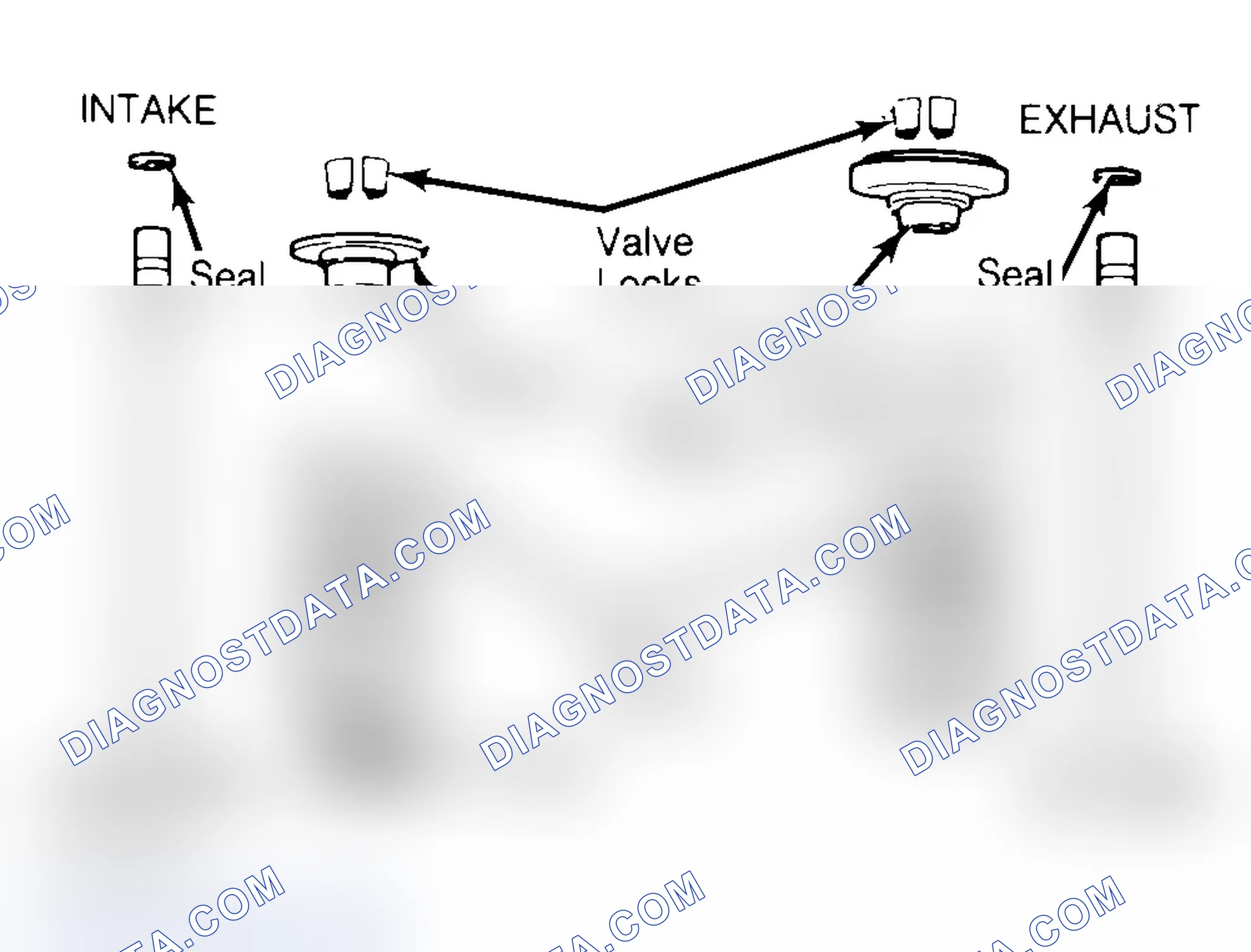 Scheme 4: Exploded View of Valve Assemblies