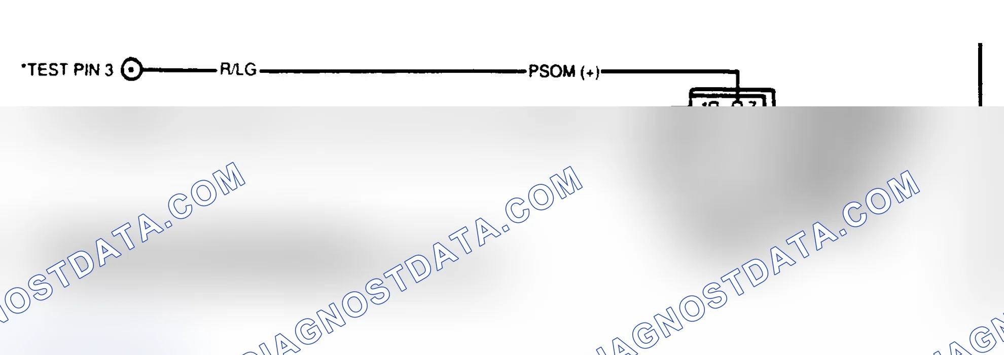 Scheme 101: Programmable Speedometer/Odometer Module (PSOM) Connector Terminal ID