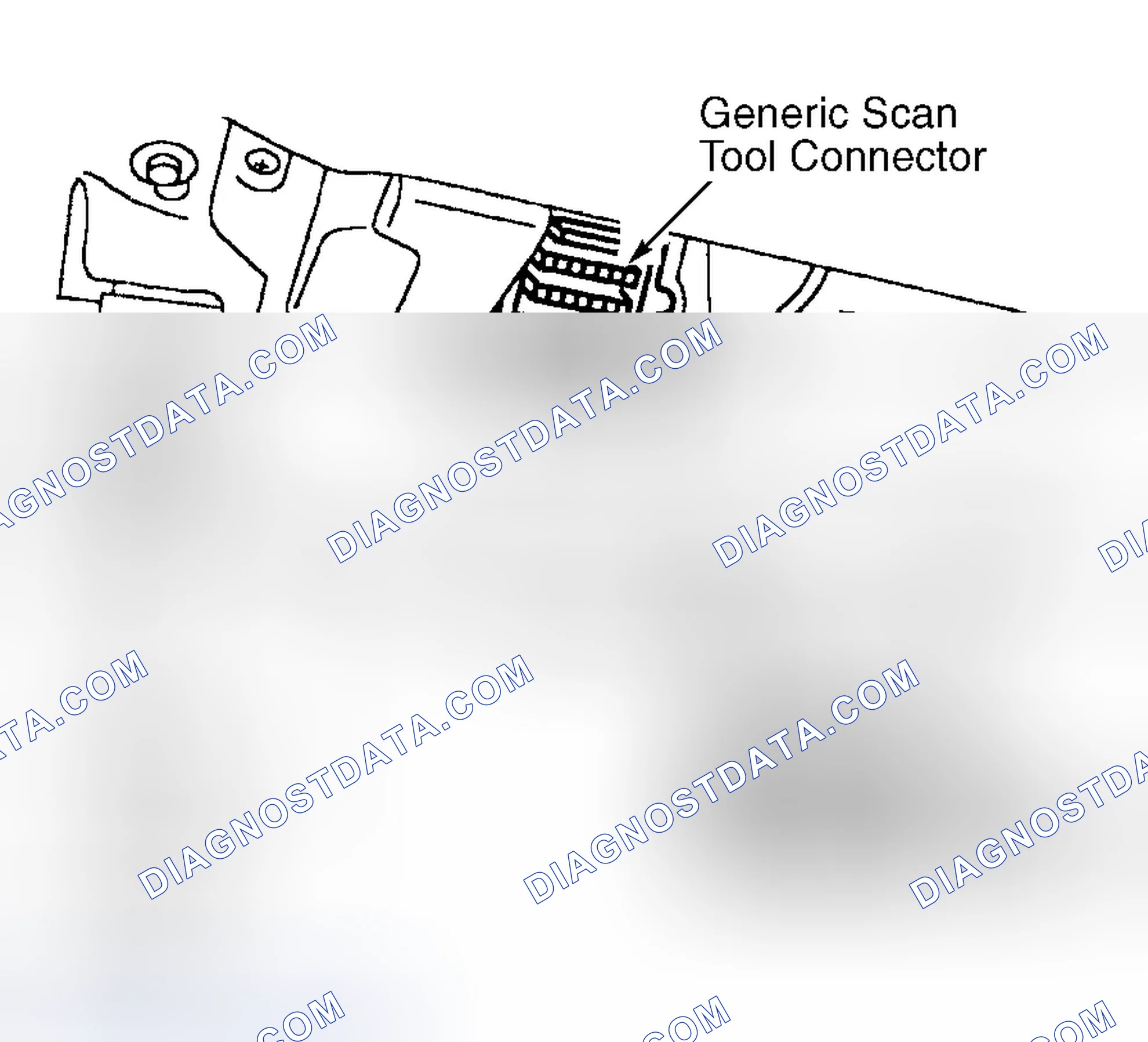 Scheme 1: Using Generic Scan Tool