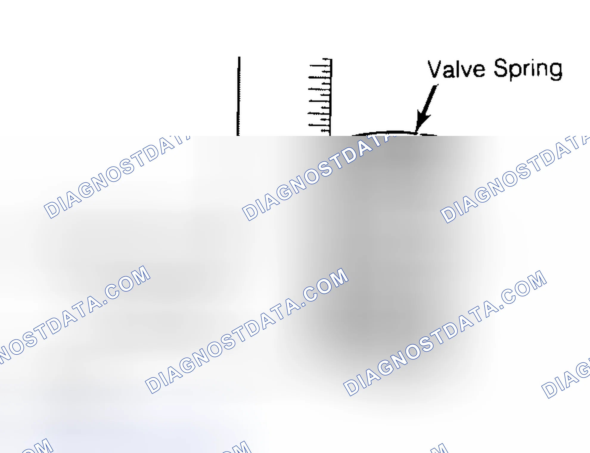 Scheme 13: Checking Valve Spring Squareness