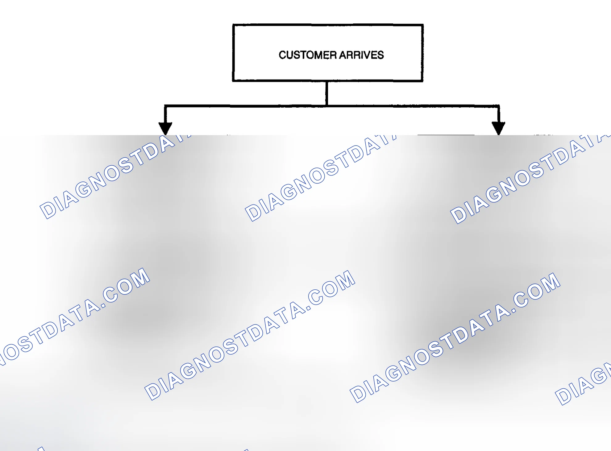 Scheme 165: FORWARD