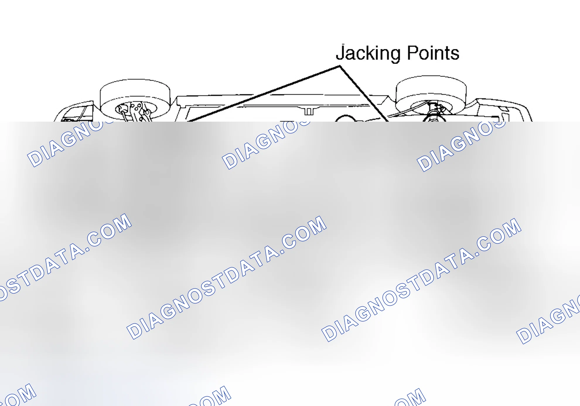 Scheme 2: Hoisting & Jacking Contact Points Courtesy of Ford Motor Co.