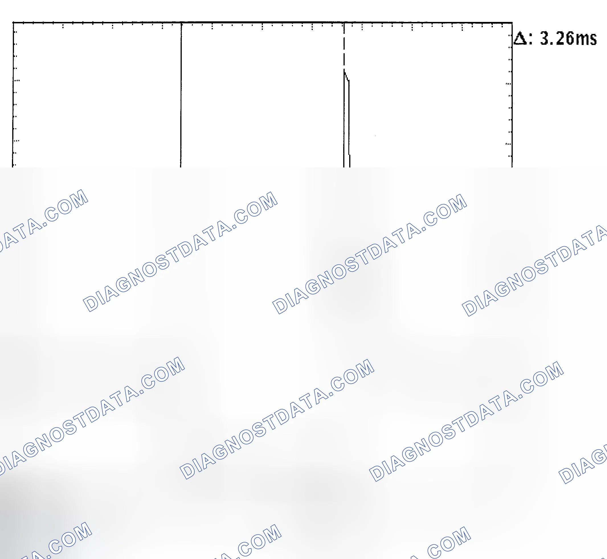 Scheme 22: Injector Bank - Known Good - Voltage Pattern