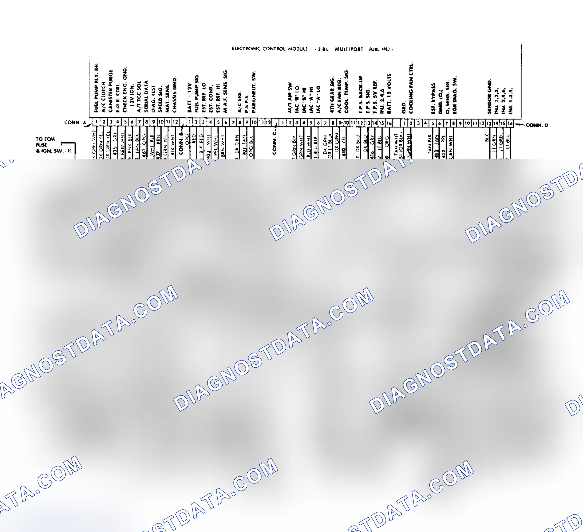 Scheme 62: Wiring Diagram for 2.8L (FWD) Port Fuel Injection System