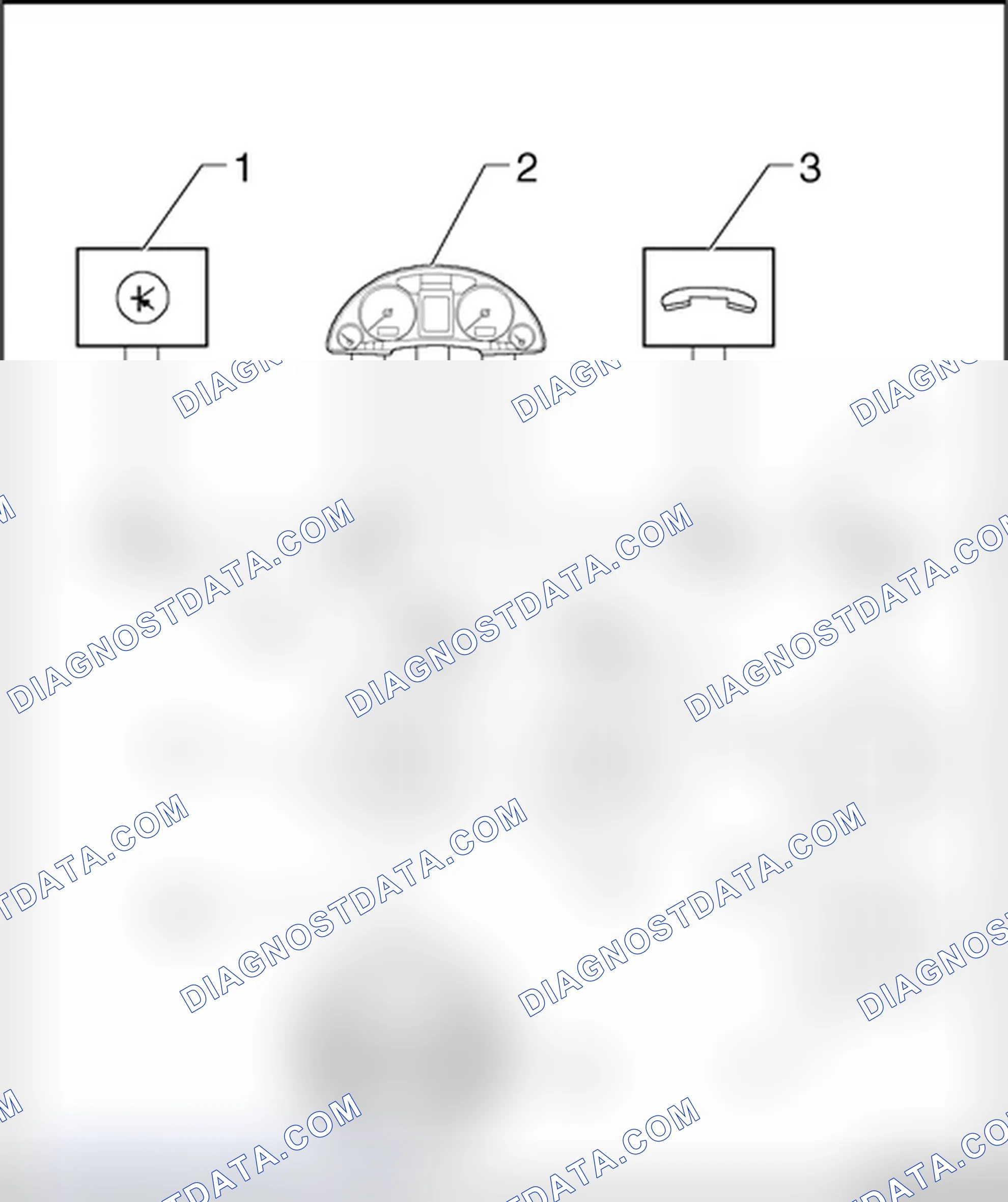 Scheme 184: Multi-function steering wheel, general overview
