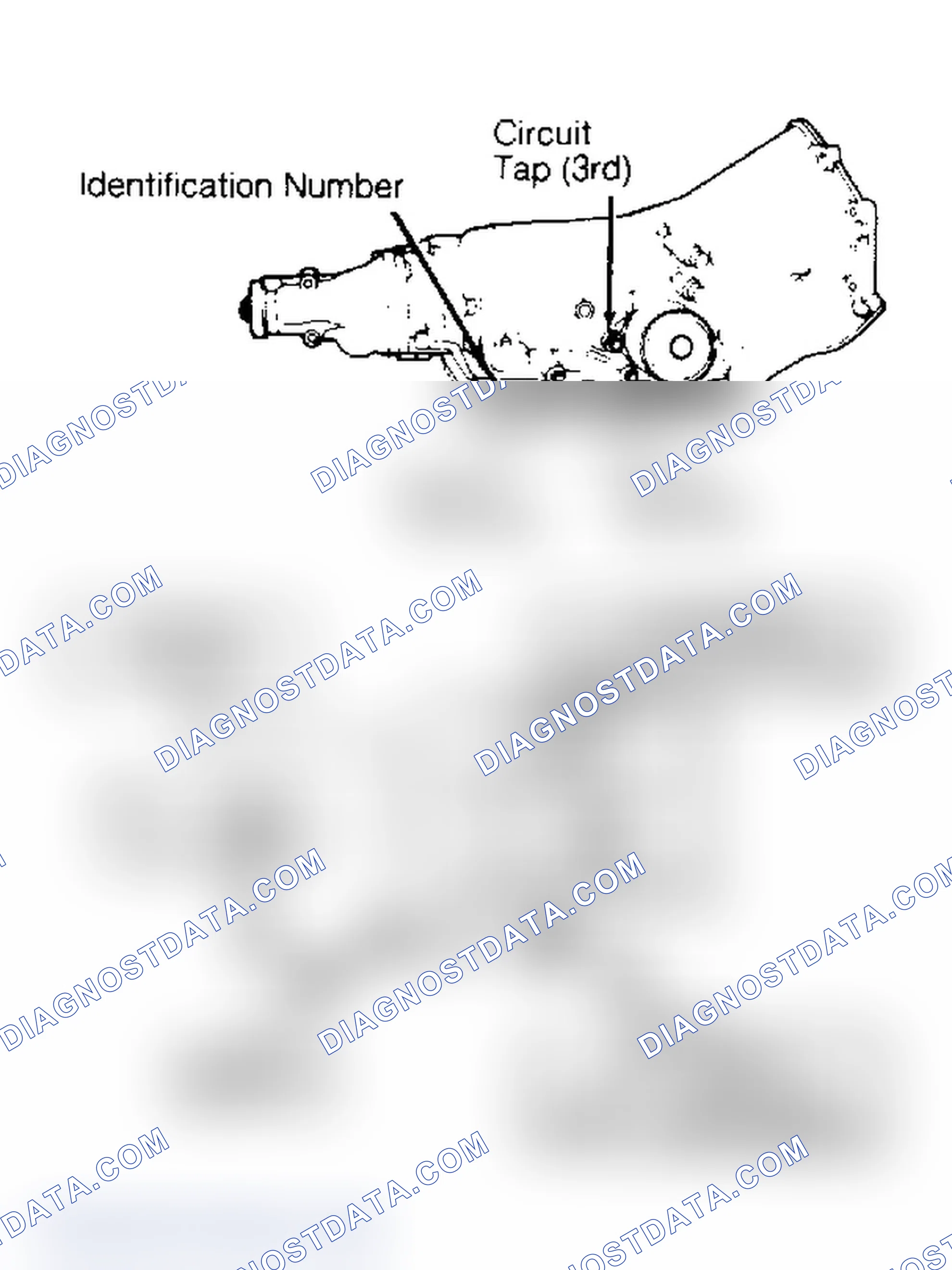 Scheme 1: IDENTIFICATION
