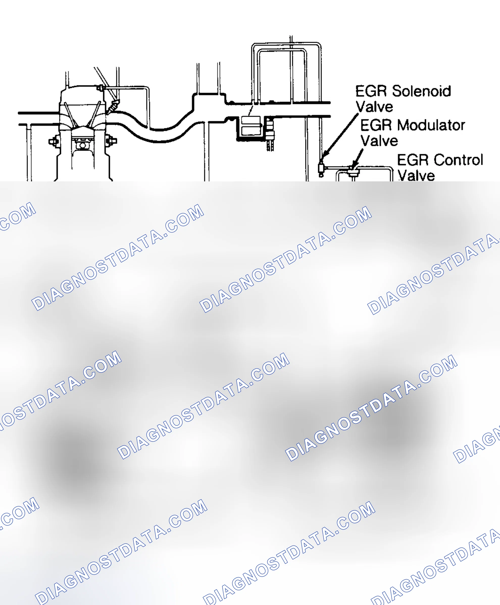 Scheme 91