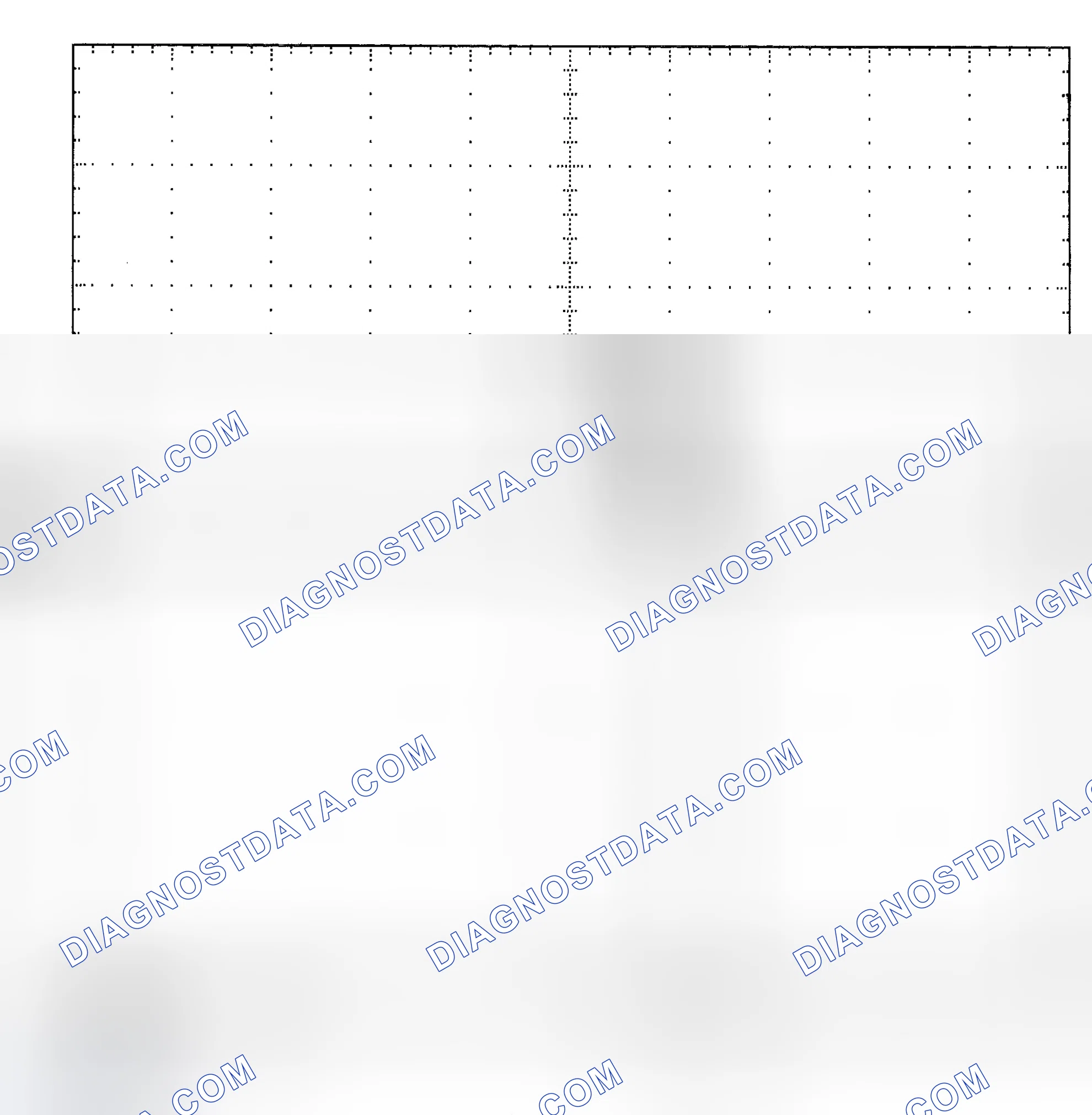 Scheme 25: Single Injector - Known Good - Voltage Pattern