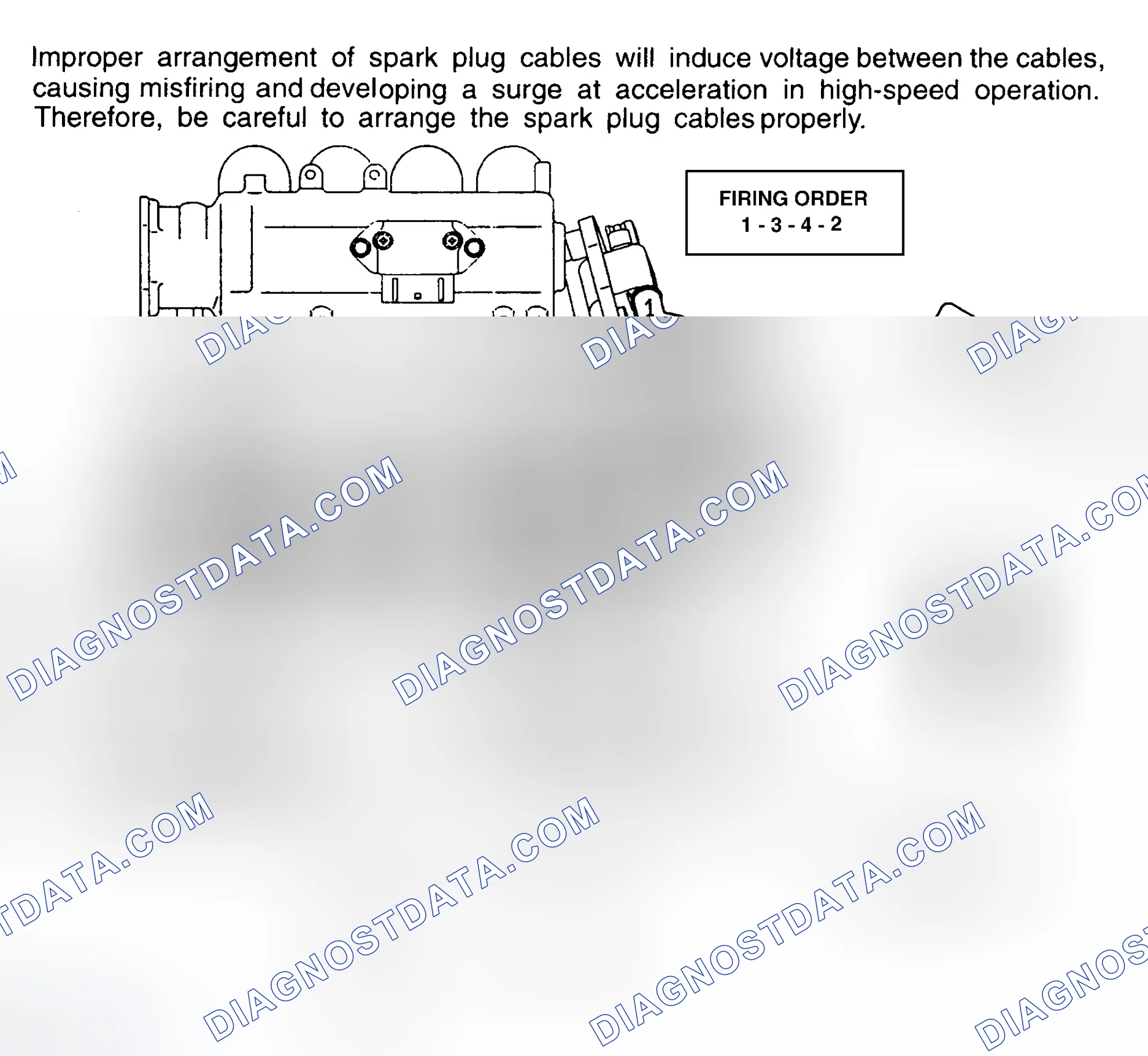 Scheme 5: Firing Order & Spark Plug Wire Routing (Eclipse 2.4L)