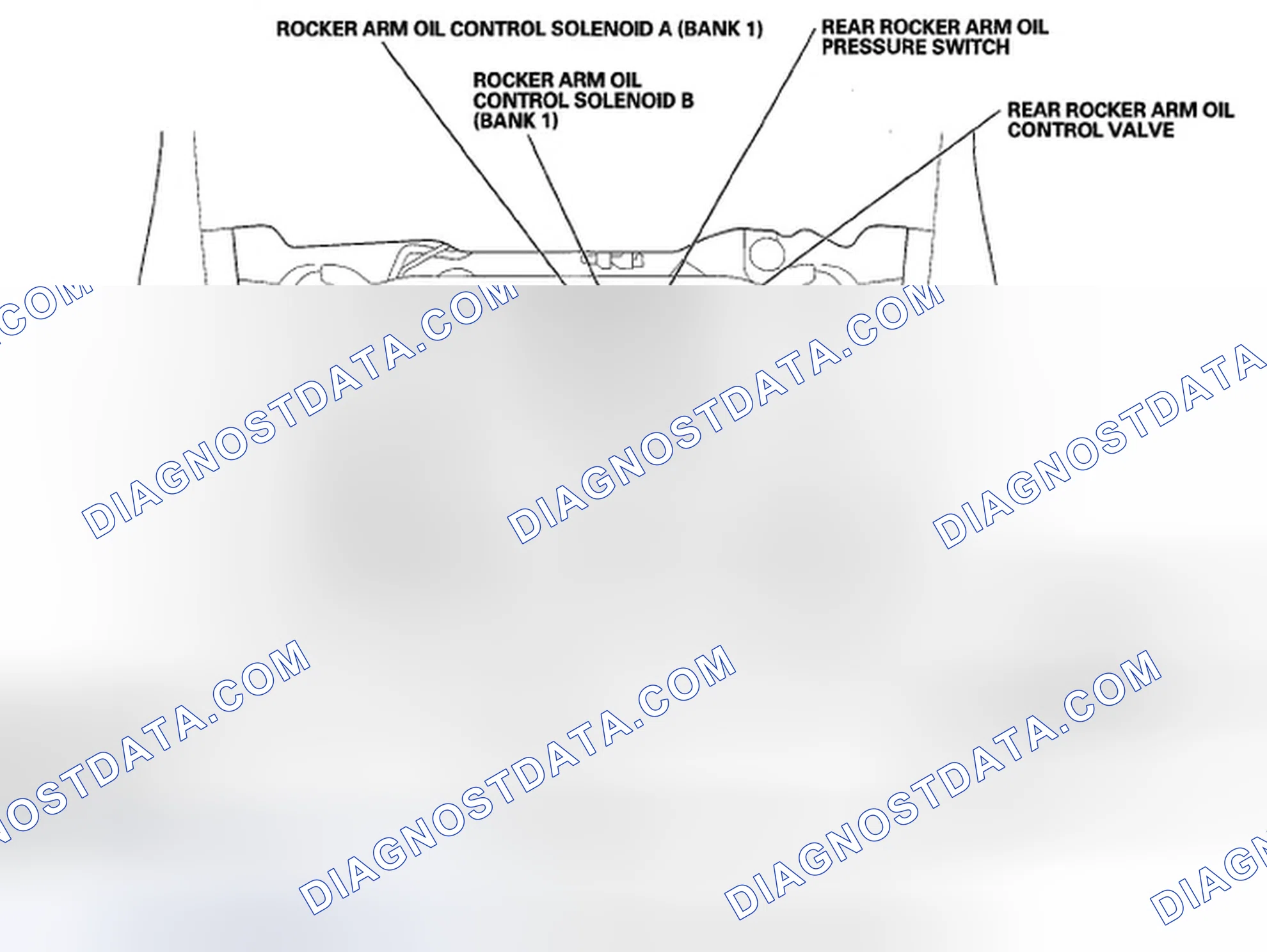Scheme 656: Component Location Index