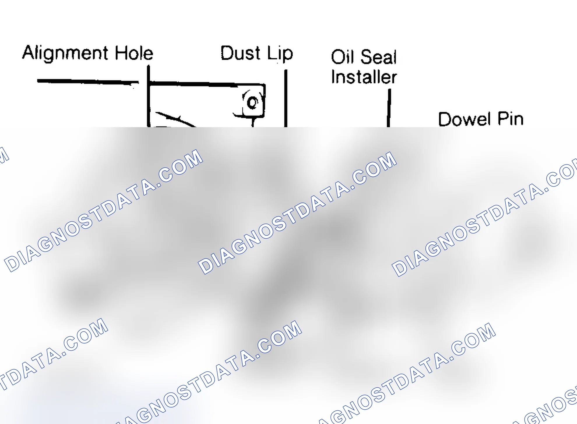 Scheme 29: Installing Typical One-Piece Oil Seal