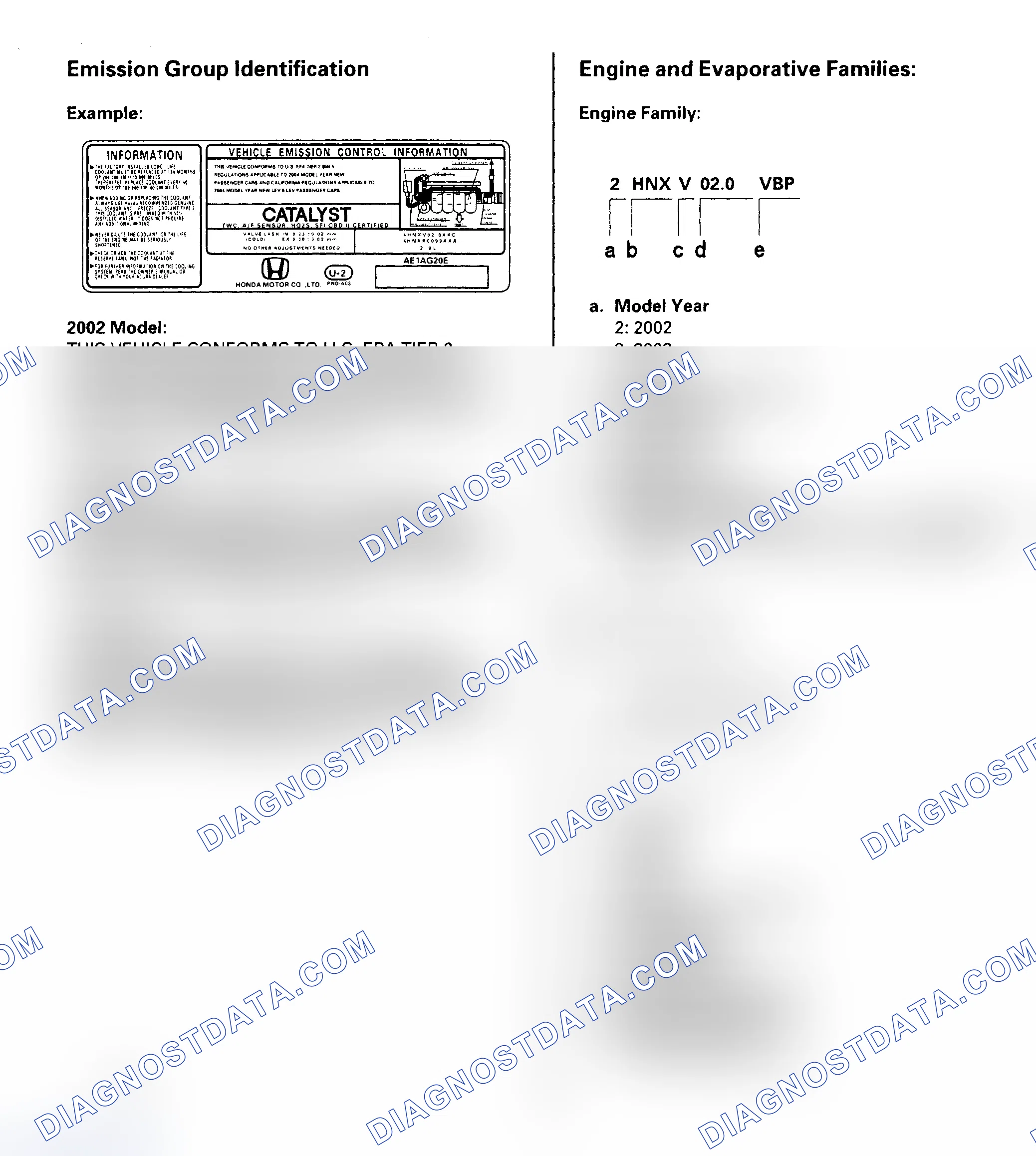 Scheme 7: Under-Hood Emission Control Label