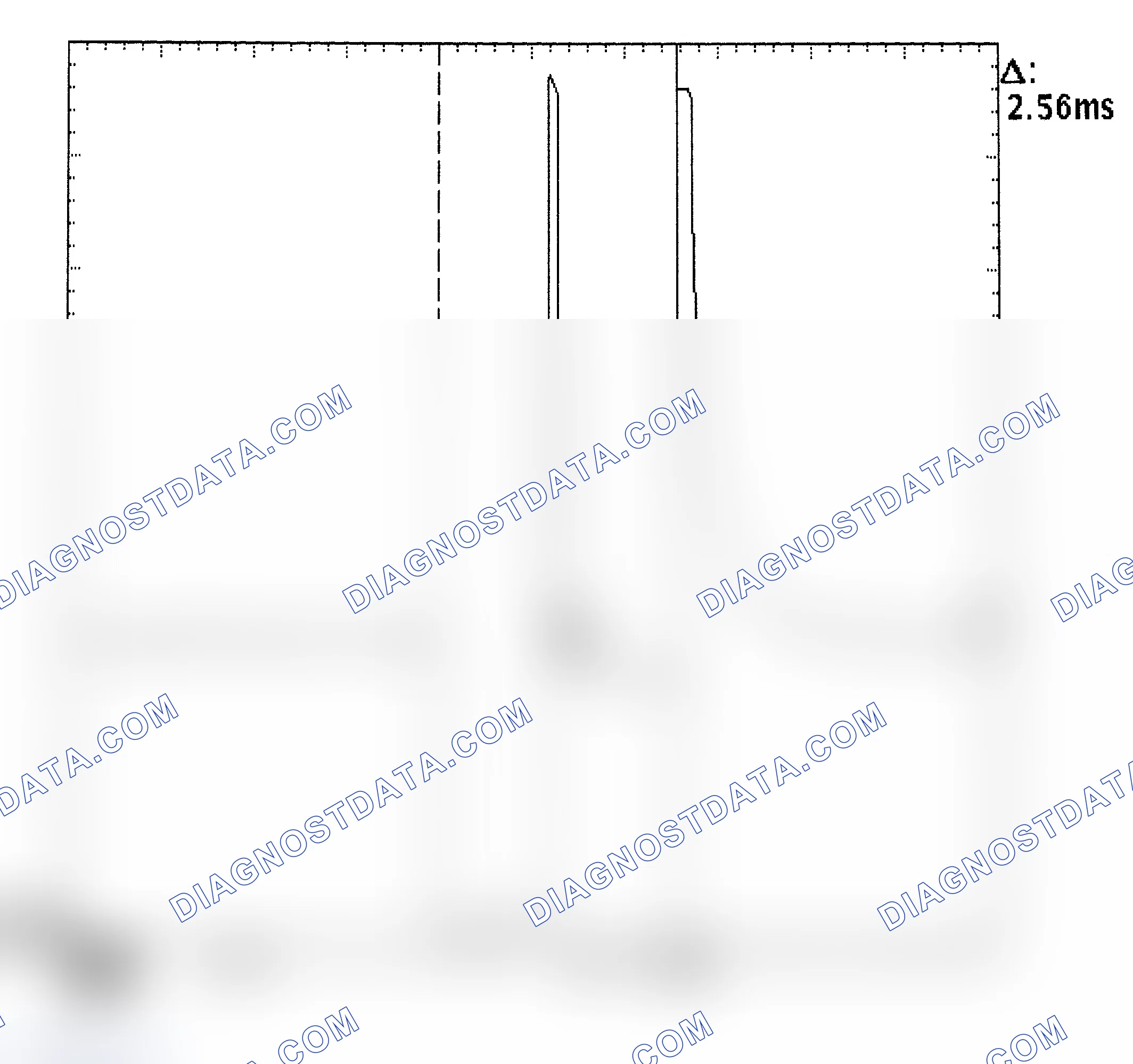 Scheme 27: Injector Bank - Known Good - Voltage Pattern