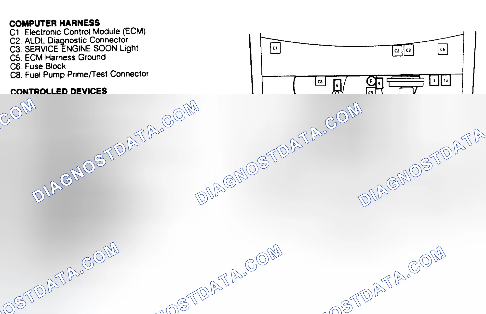 Scheme 41: COMPONENT LOCATIONS