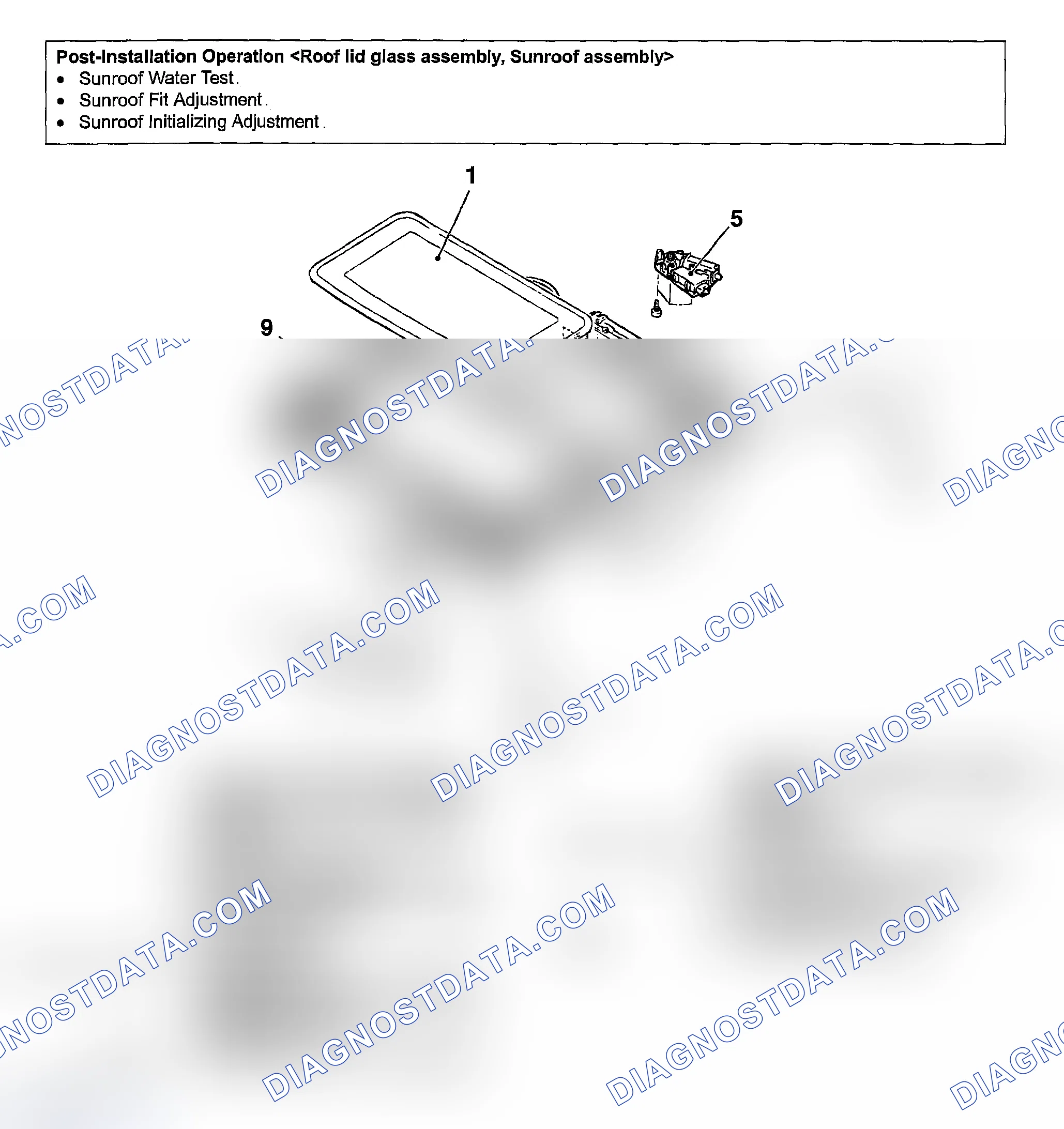 Scheme 18: REMOVAL AND INSTALLATION
