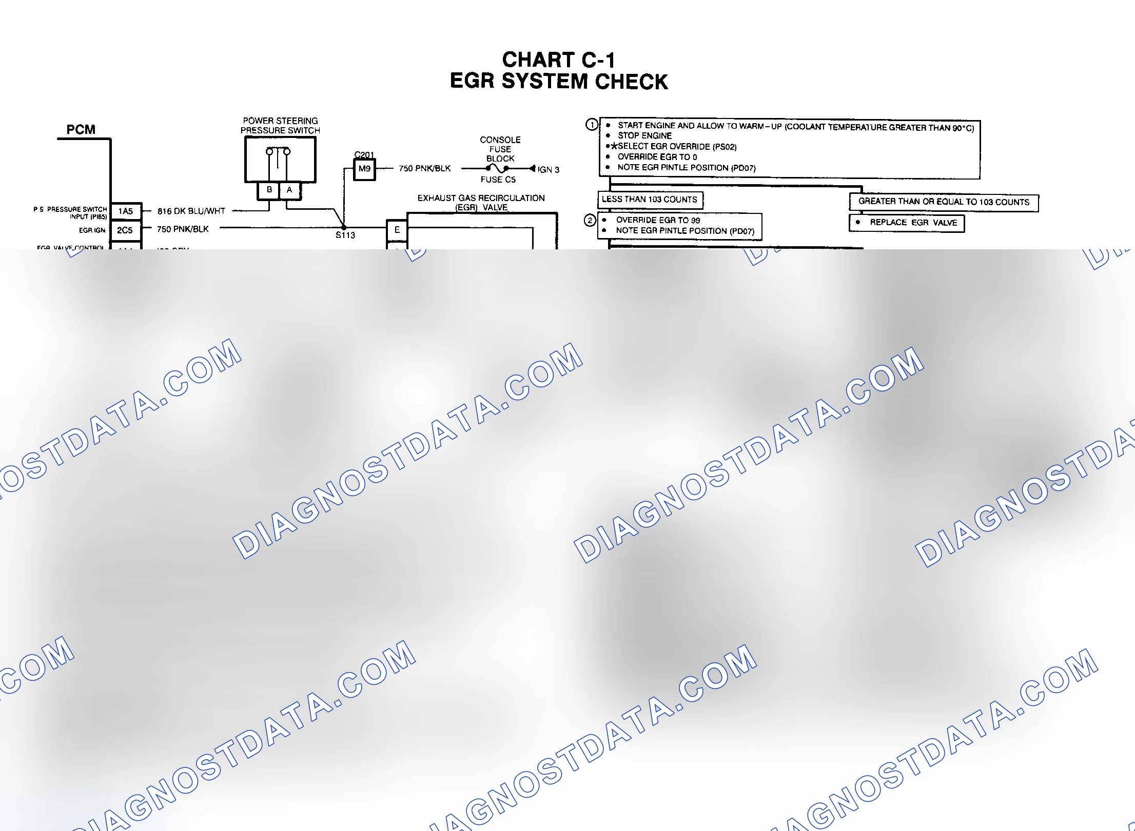 Scheme 10: 4.6L
