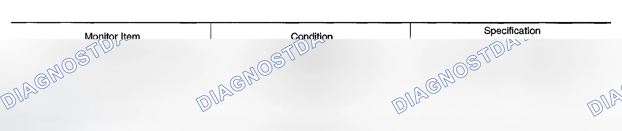 Scheme 60: A/T Fluid Temperature Sensor