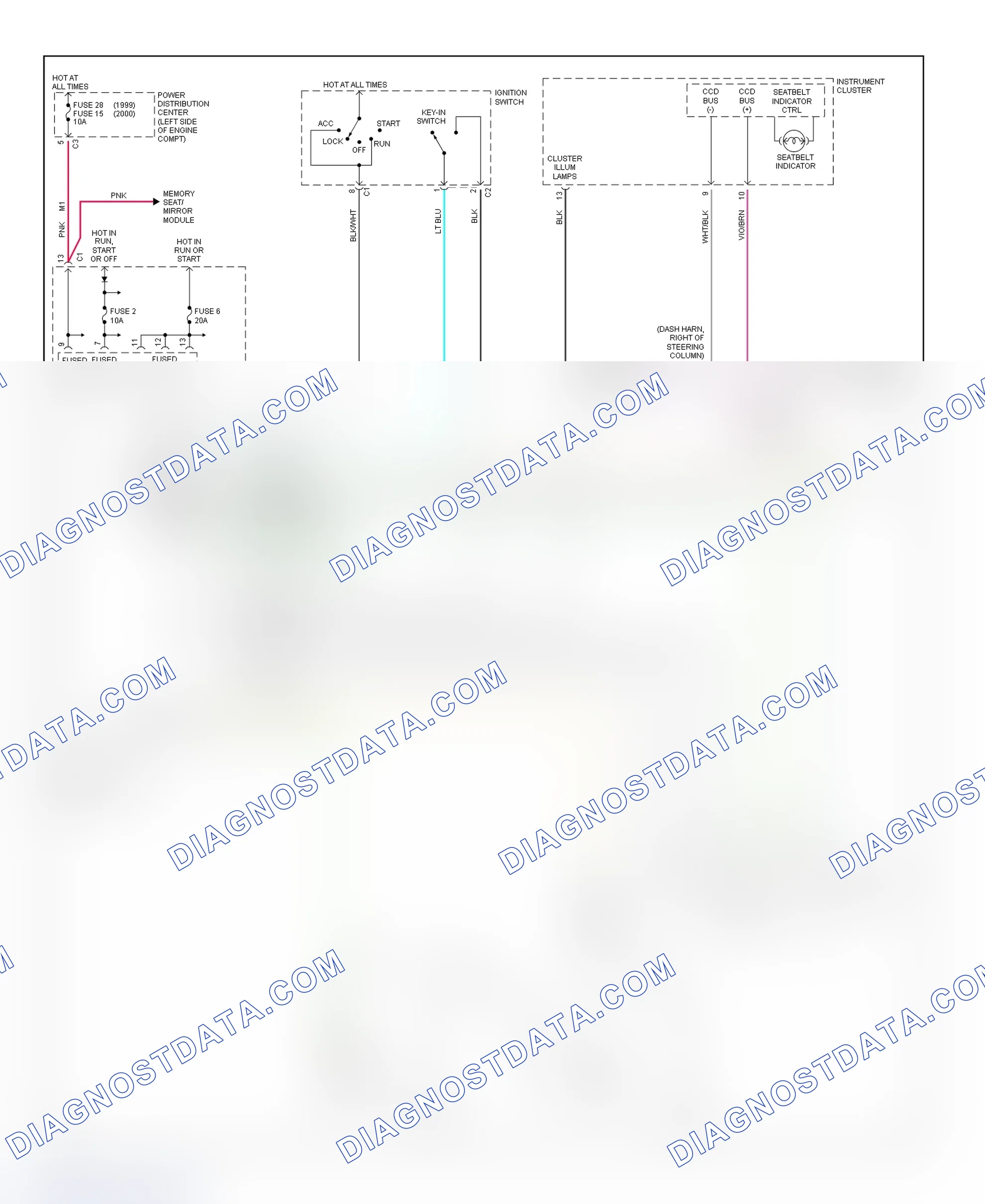 Fig. 2: Warning Systems Wiring Diagram (Caravan, Town & Country, & Voyager)