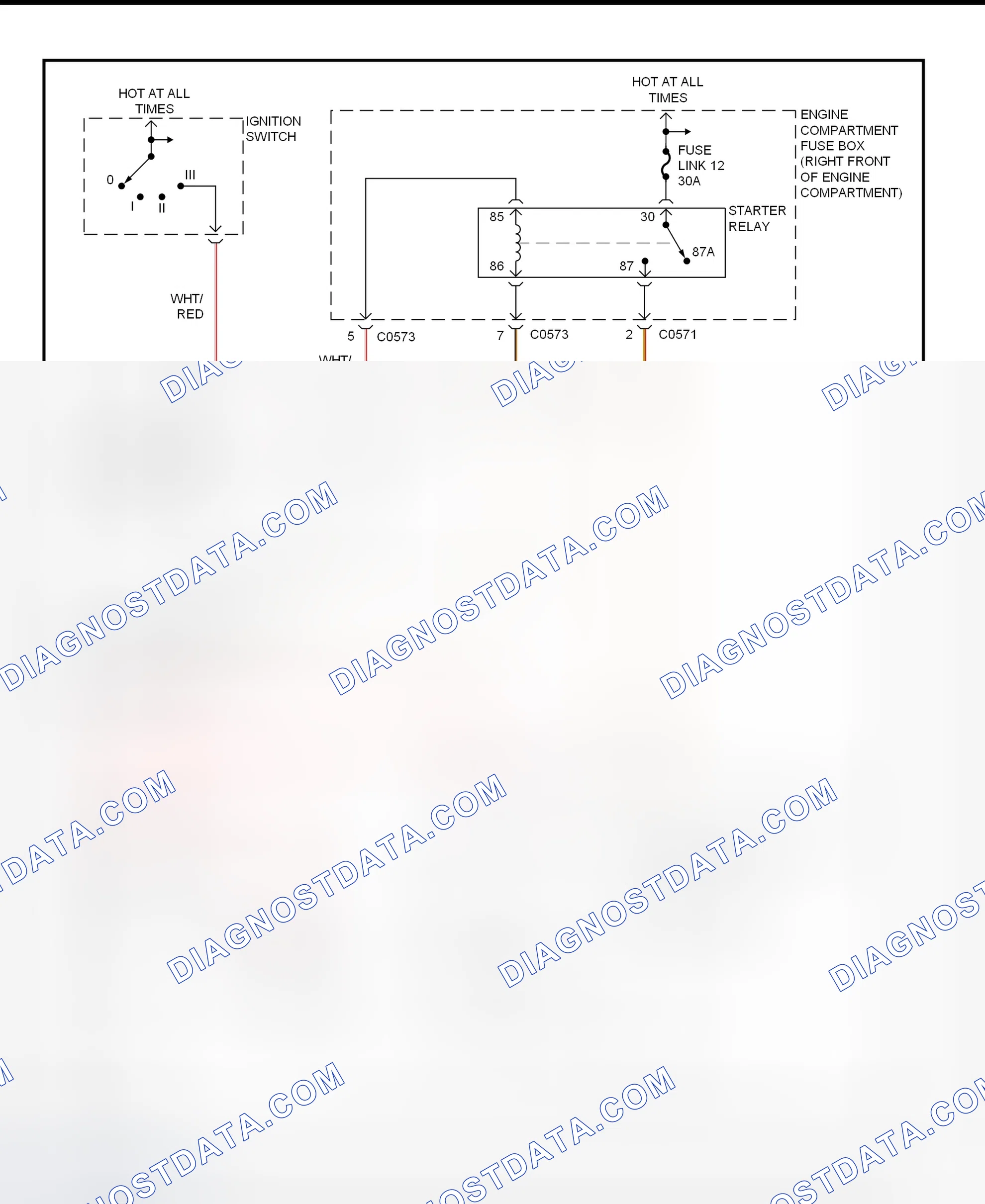 Scheme 1: Starting System Wiring Diagram (Discovery)