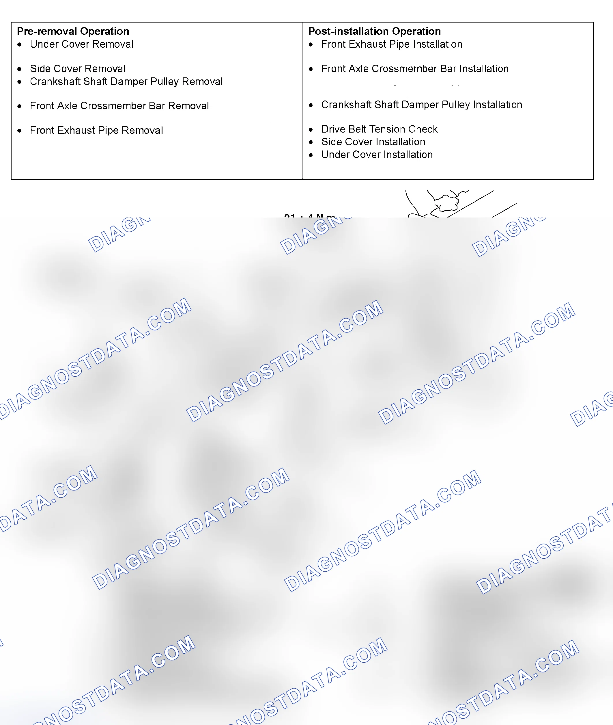 Scheme 664