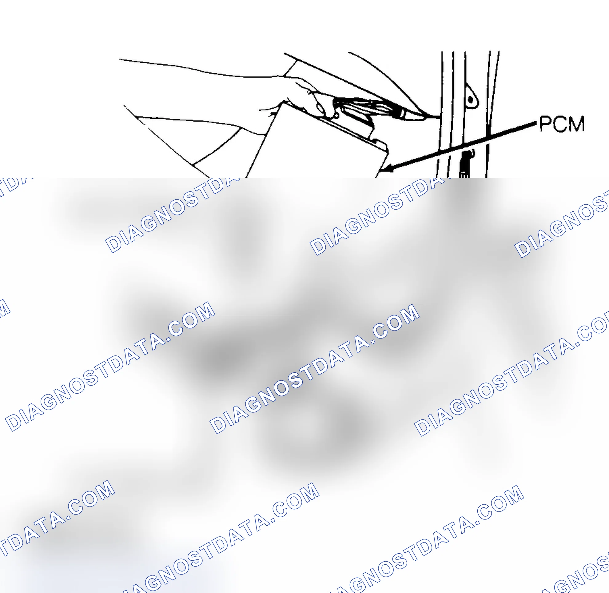 Scheme 1: Servicing PCM While Using 3M Anti-Static Mat