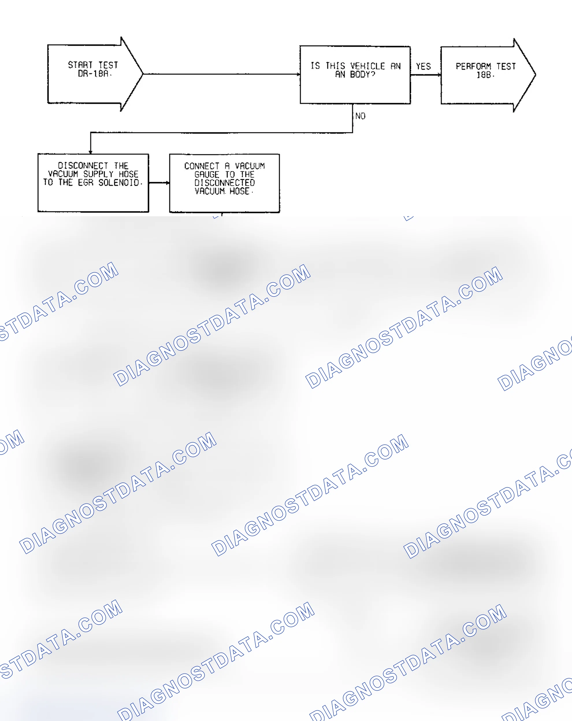 Scheme 115: Test DR-18A, Code 32: (1 of 5) EGR System Failure