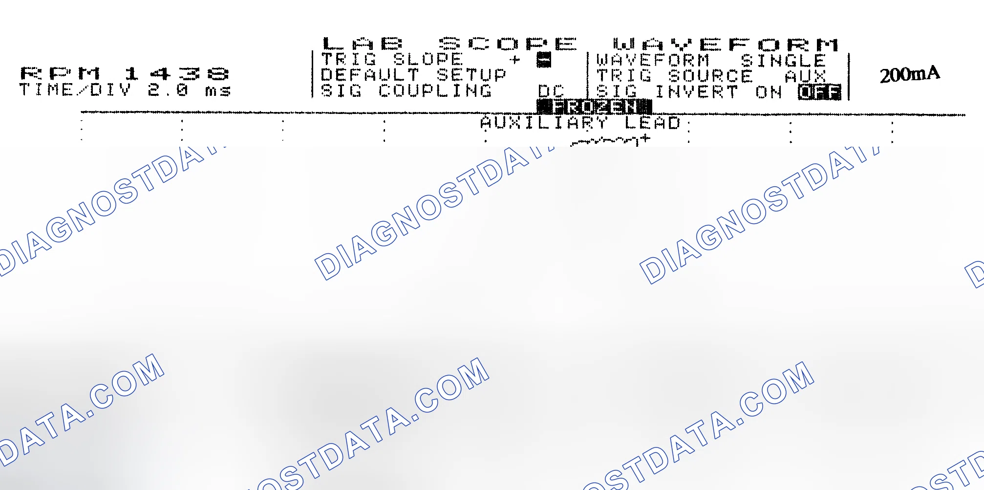 Scheme 15: Single Injector w/Normal Current Flow - Current Pattern