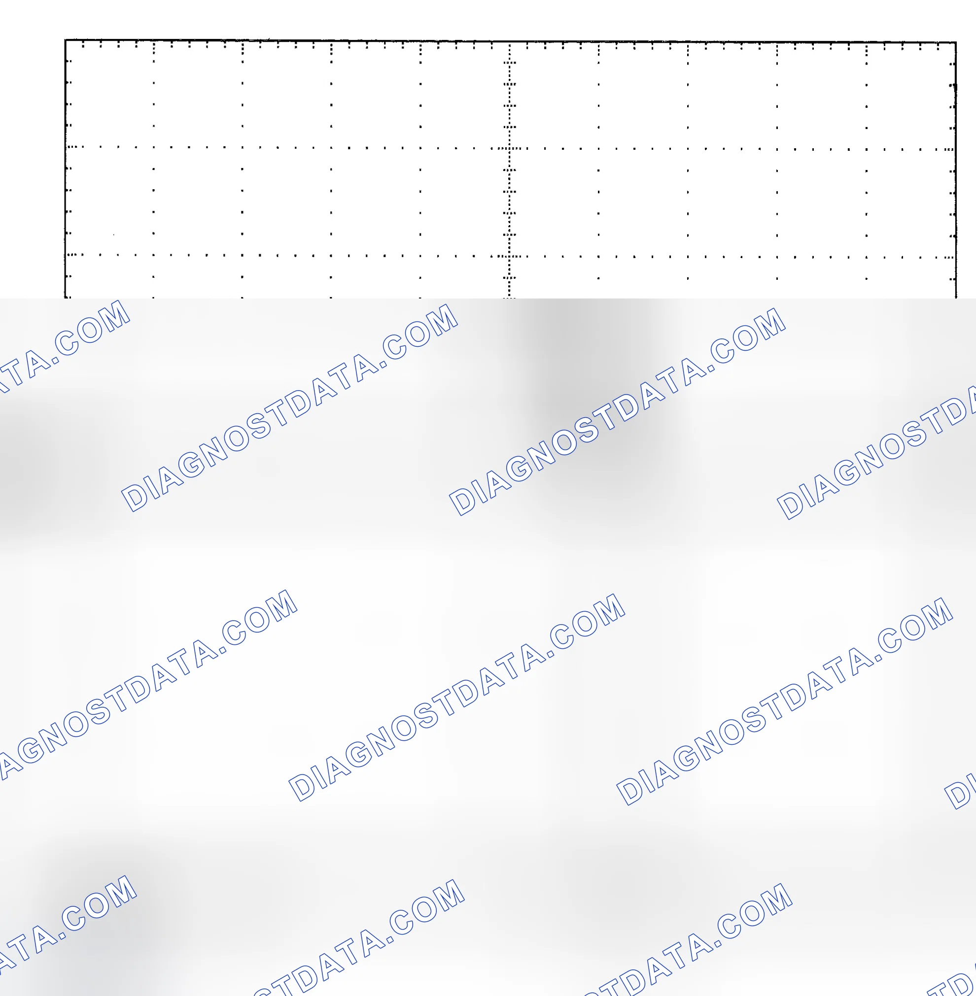 Scheme 25: Single Injector - Known Good - Voltage Pattern