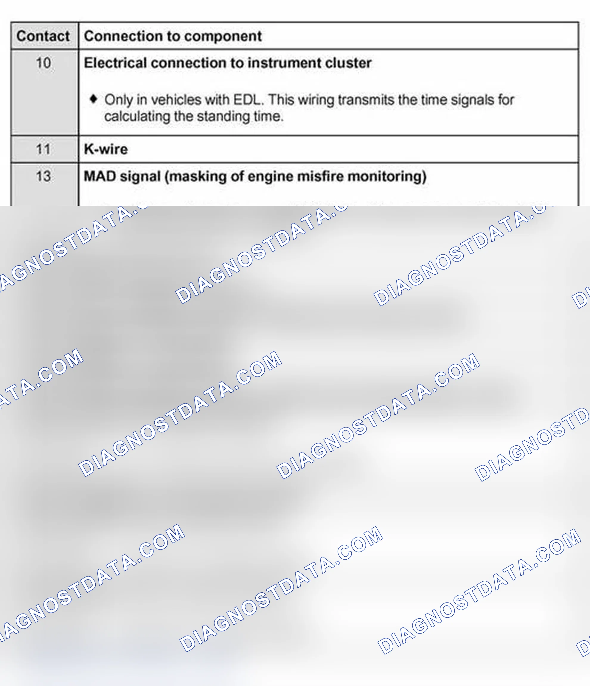 Scheme 109