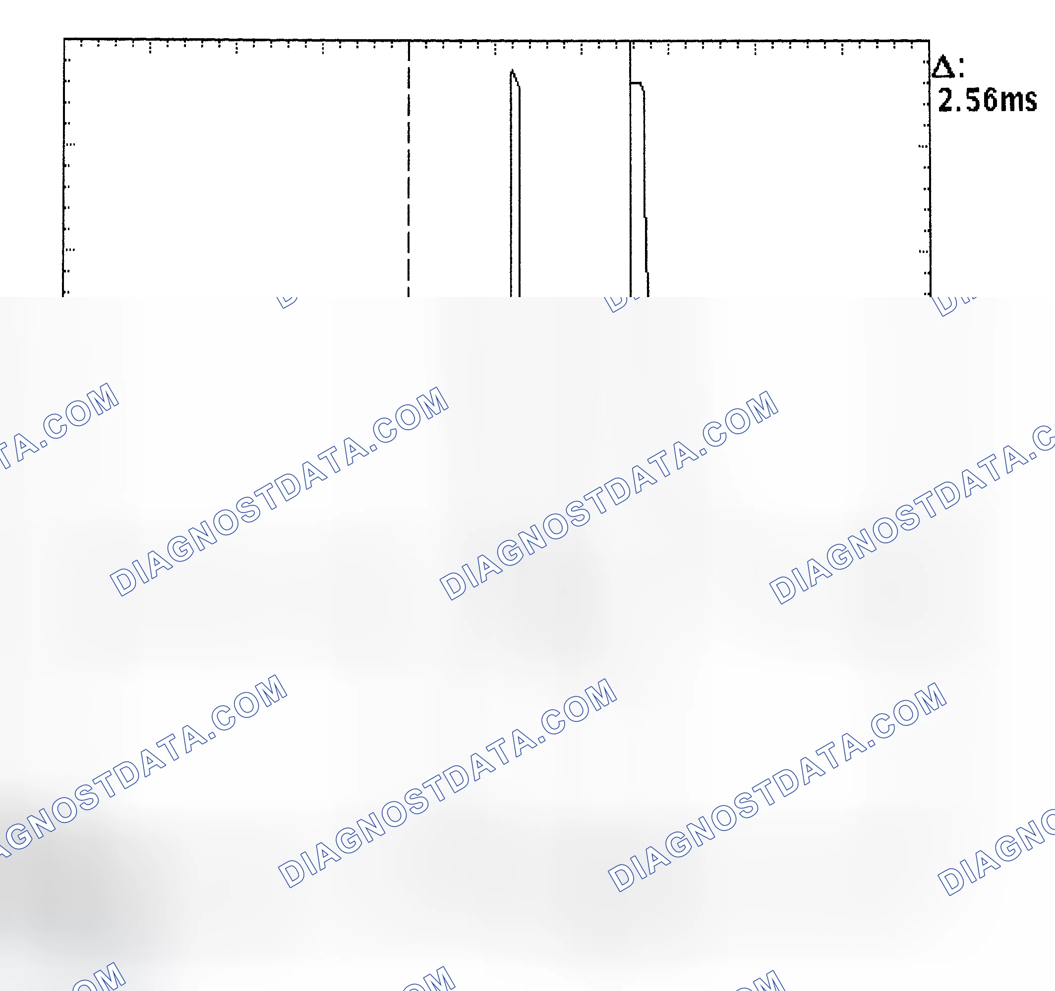 Scheme 27: Injector Bank - Known Good - Voltage Pattern