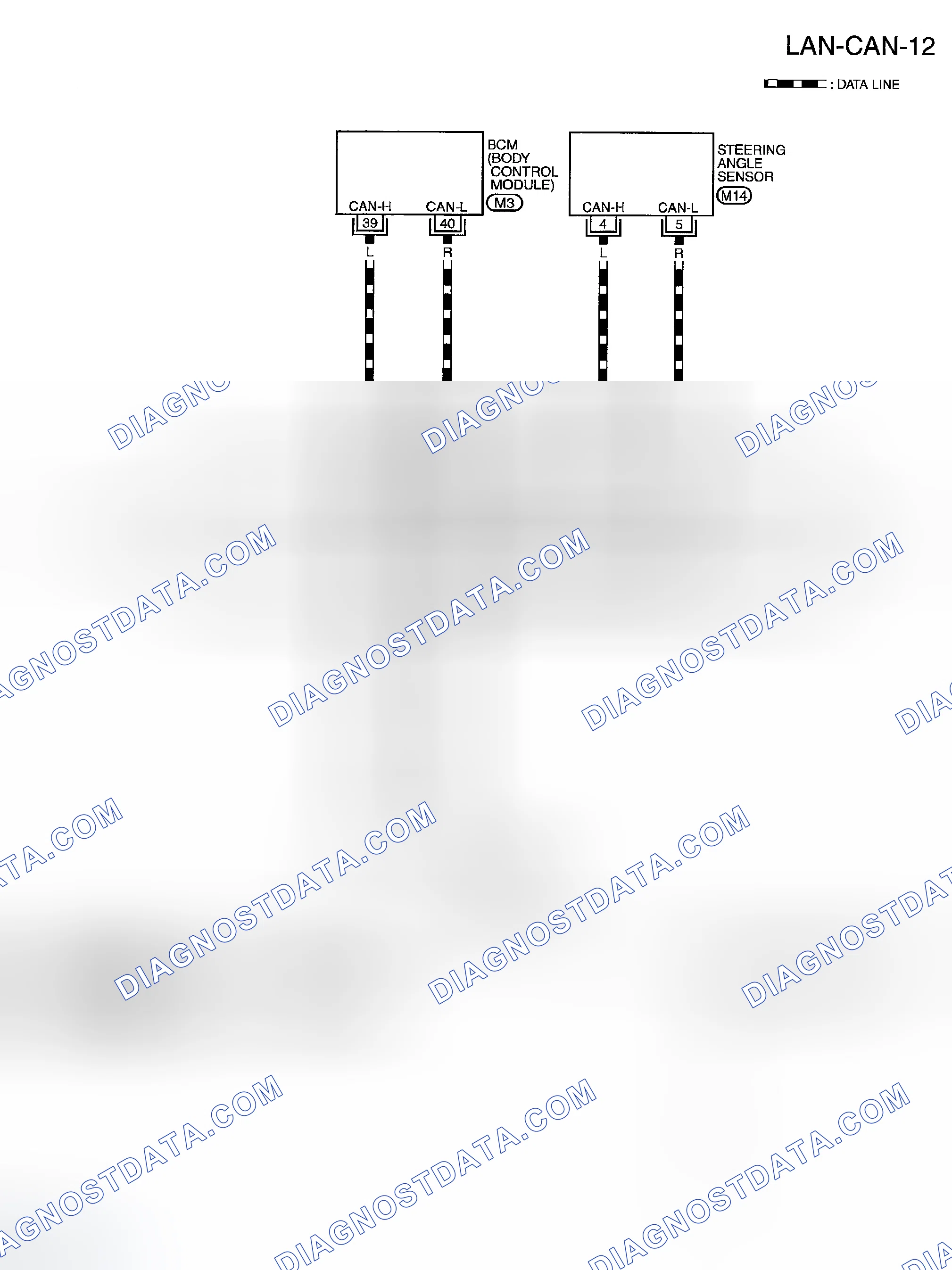 Scheme 286