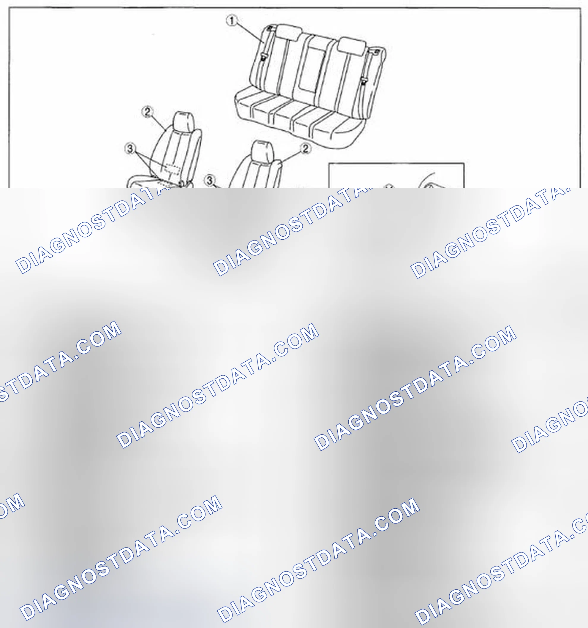 Scheme 1: SEATS LOCATION INDEX