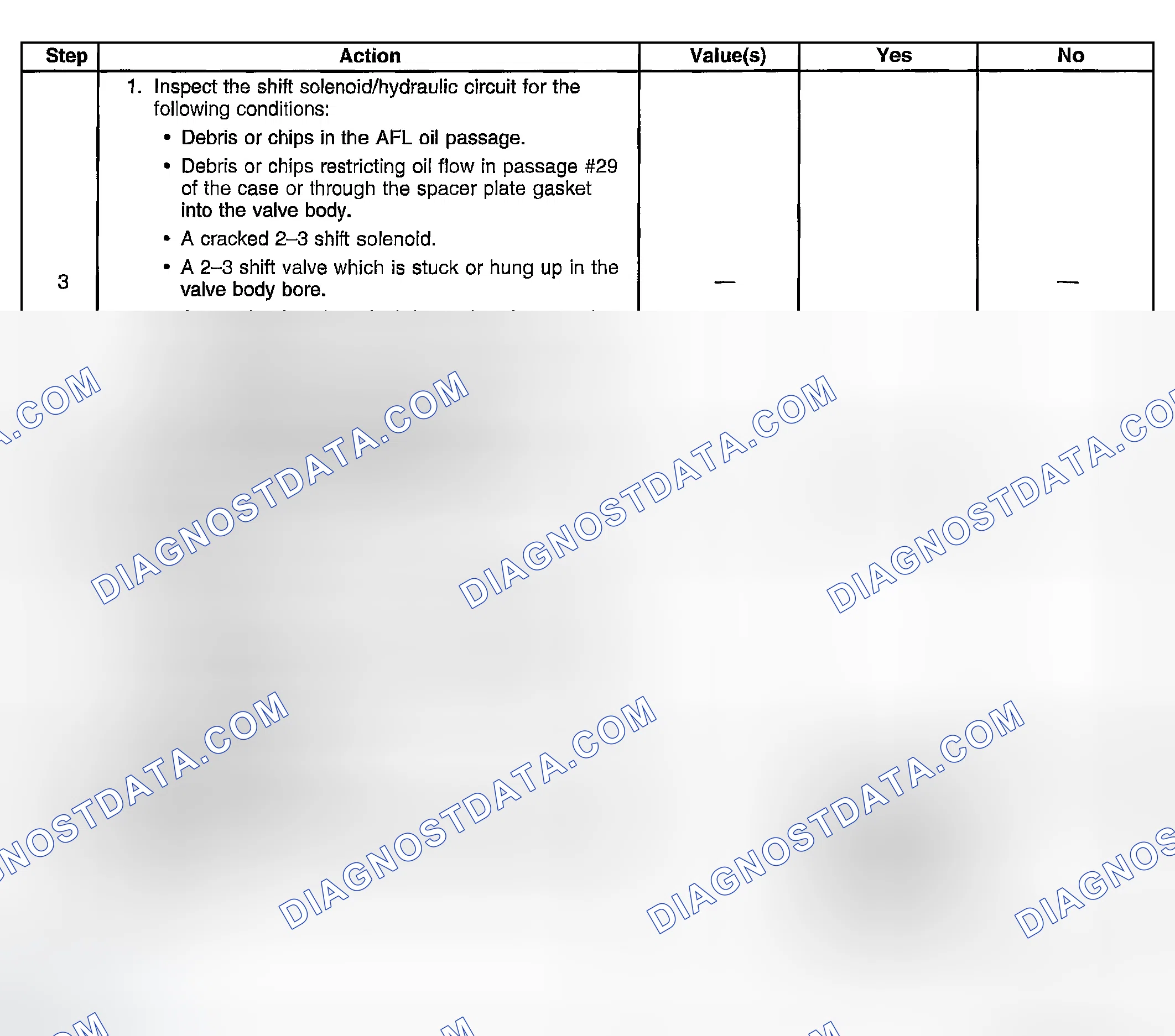 Scheme 369