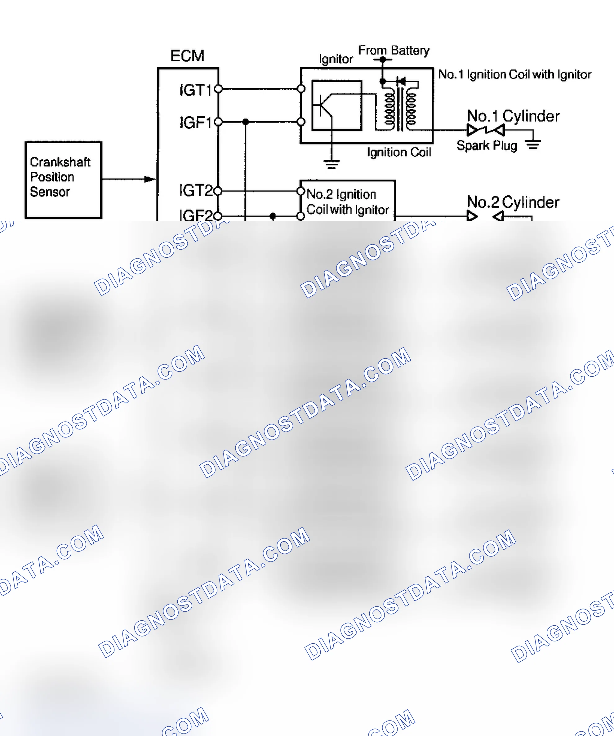 Scheme 54: Land Cruiser & Tundra 4.7L V8