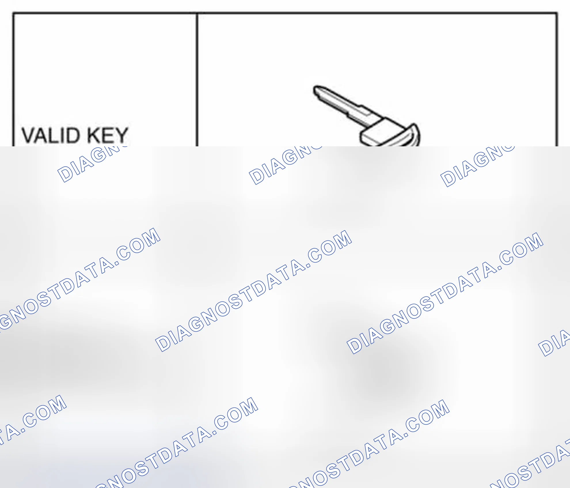 Scheme 181: No.1 Additional Key Programming Procedure Chart (Using M-MDS - IDS)