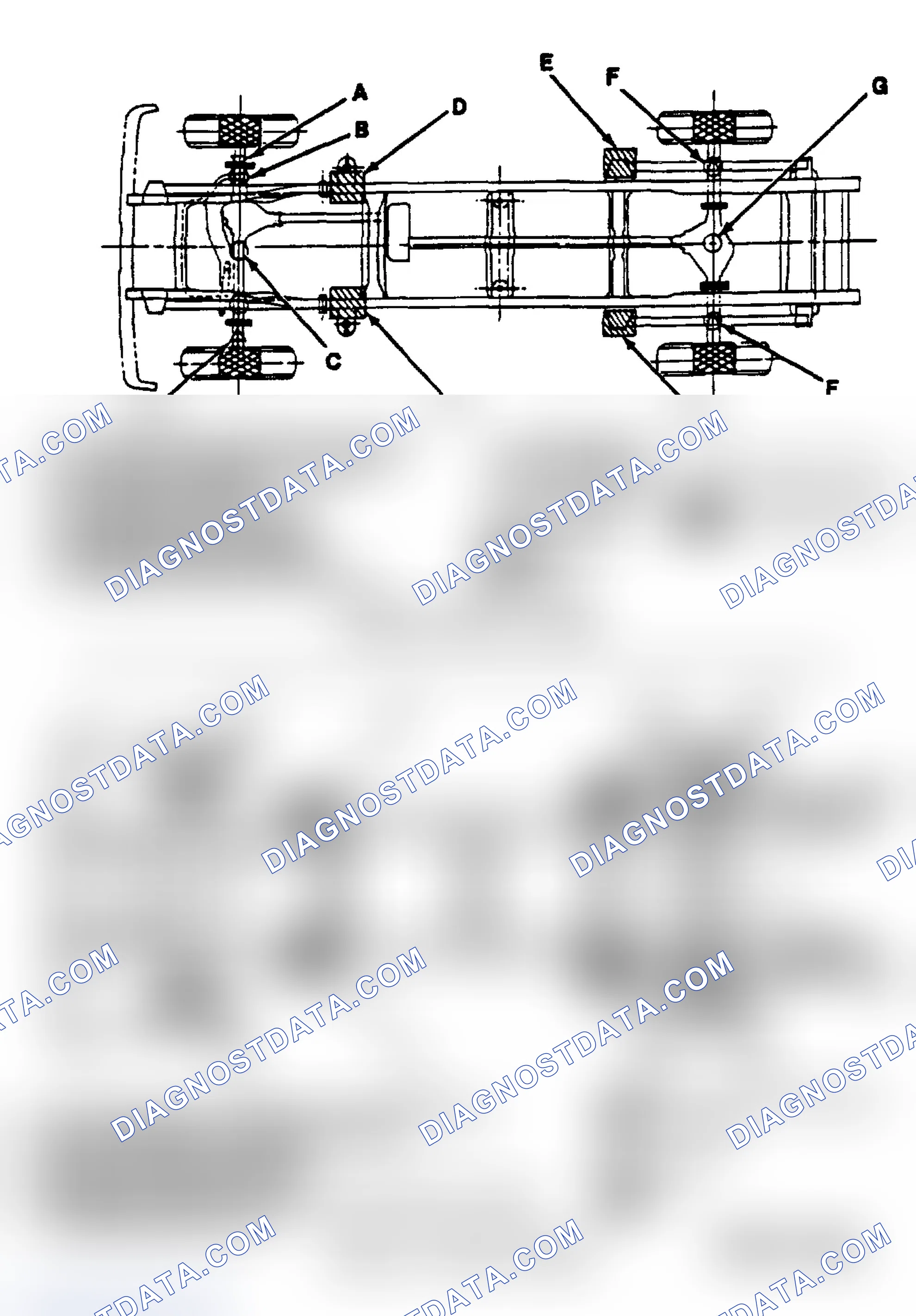 Scheme 2: SERVICE POINT LOCATIONS