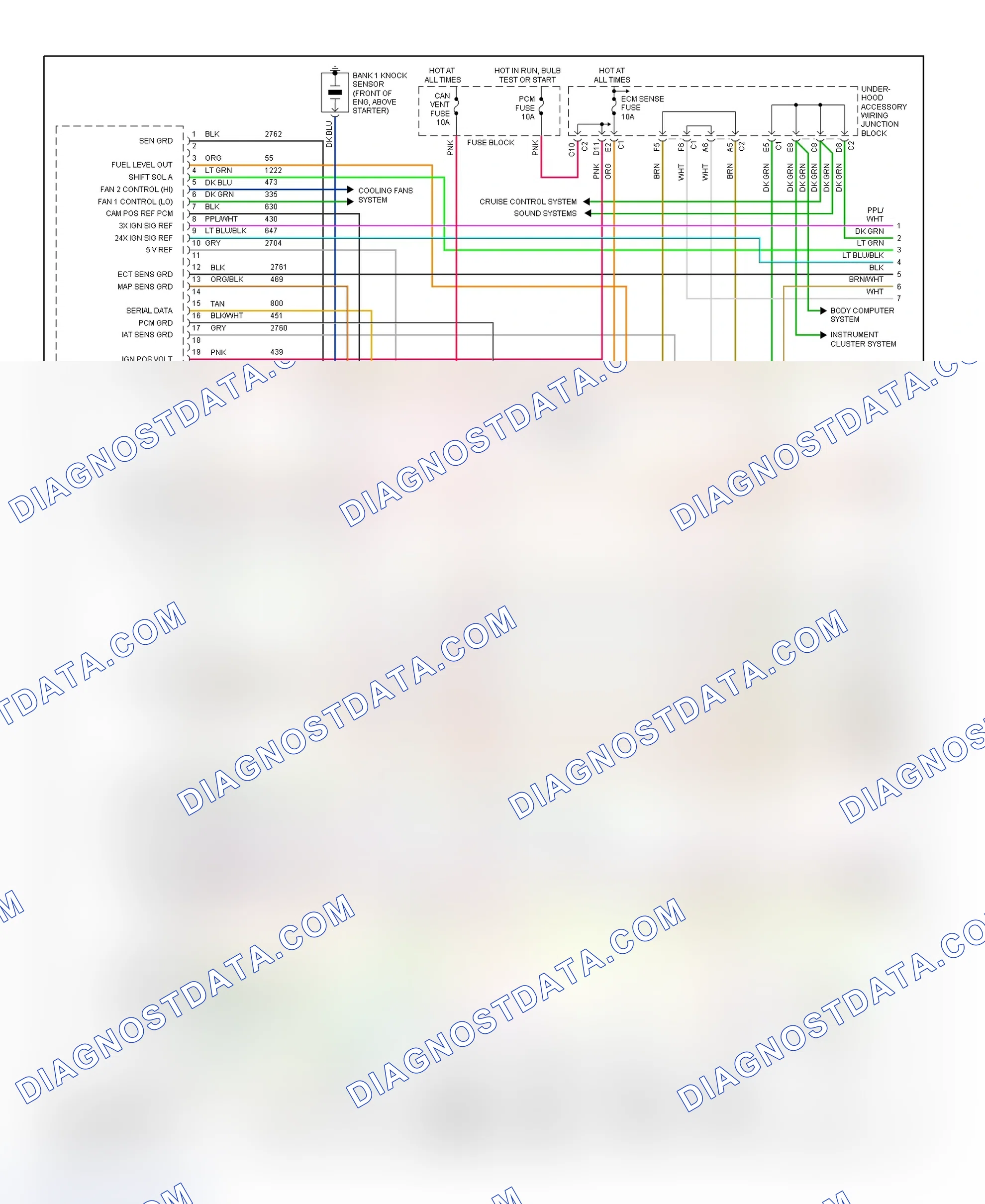 Scheme 146: PCM Wiring Diagram (Montana, Silhouette & Venture - 3.4L - 1 Of 4)
