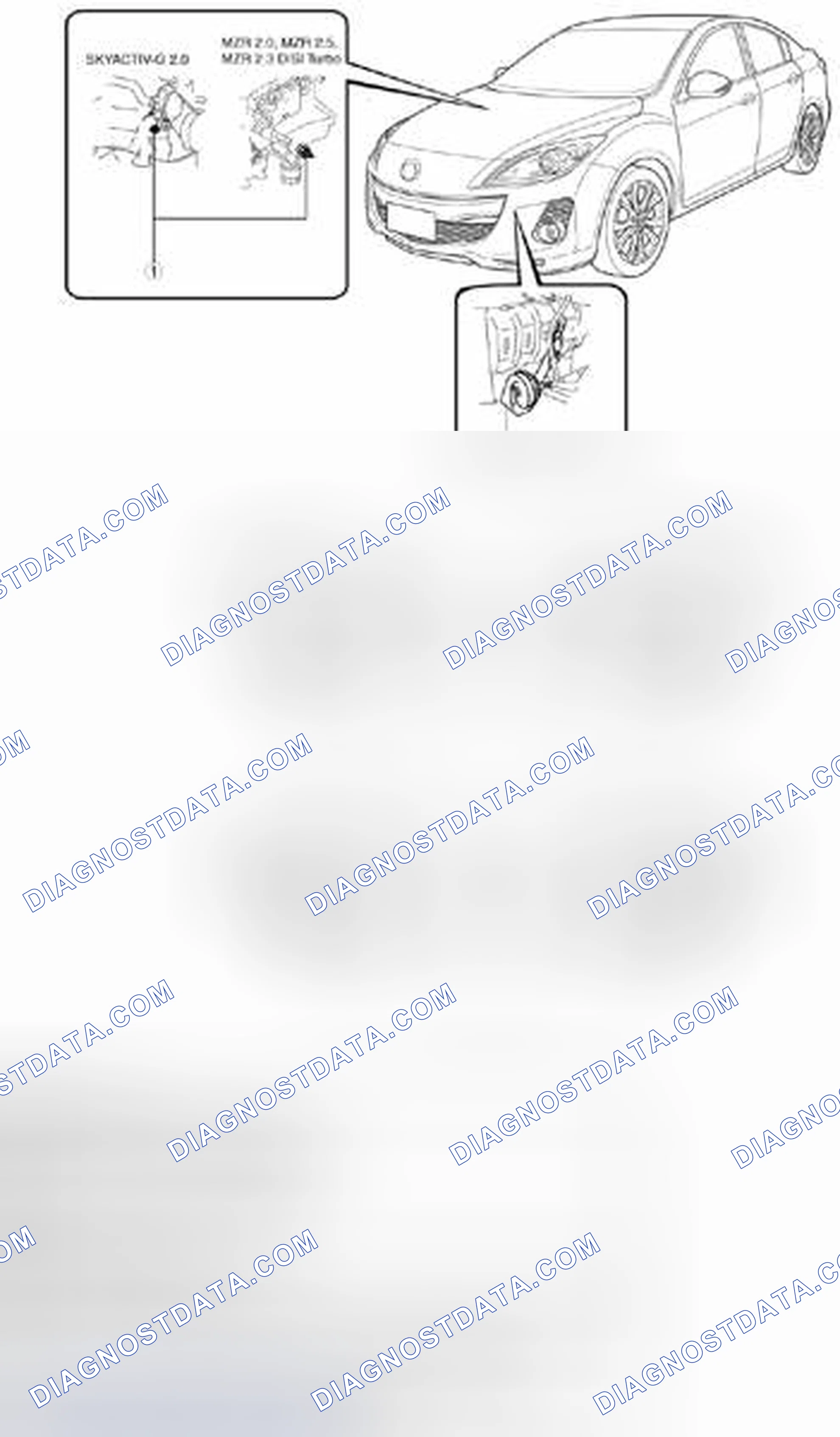 Fig. 2: Identifying Instrumentation/Driver Info. Components Location (Exterior)