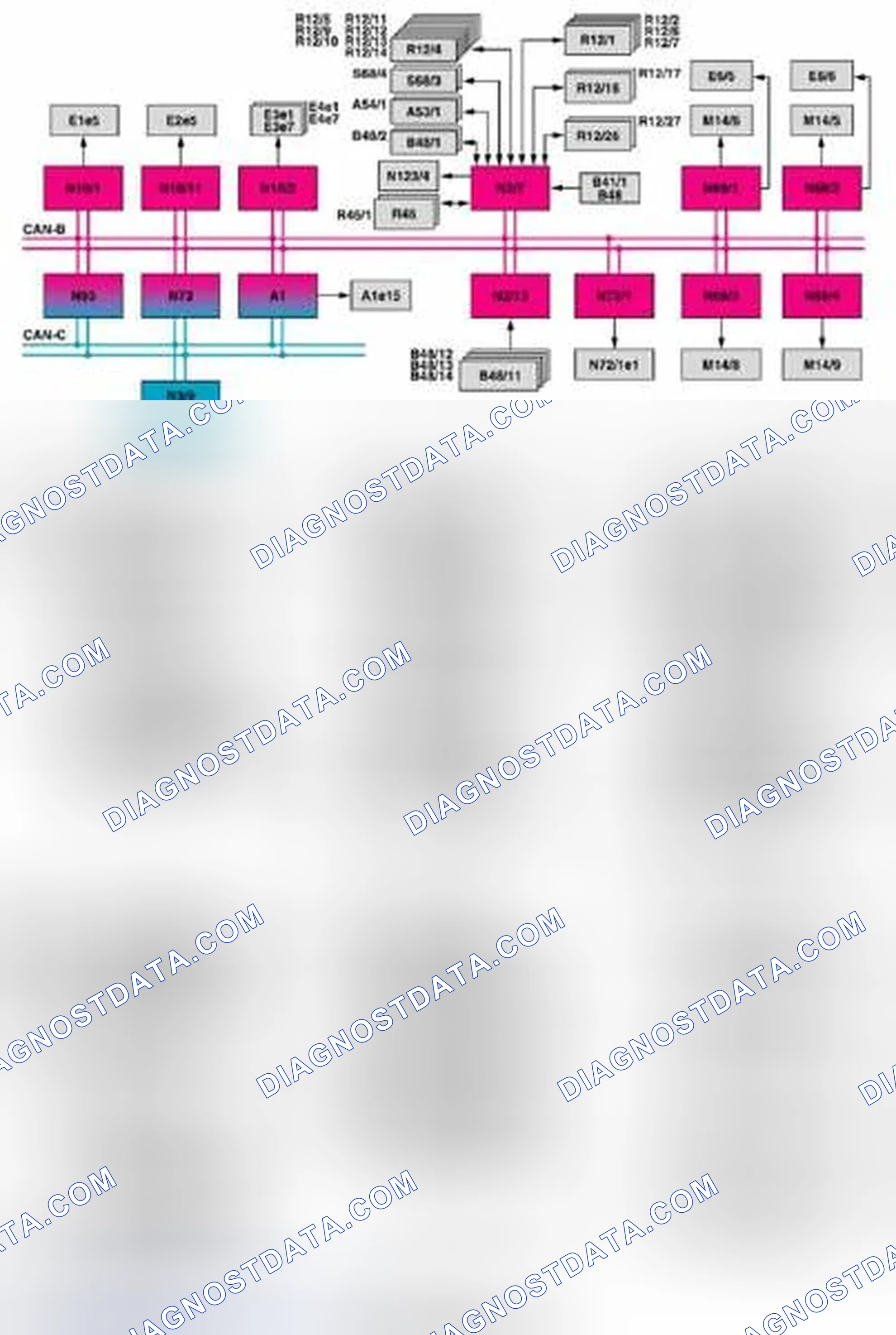 Scheme 36: Supplemental Restraint System Block Diagram