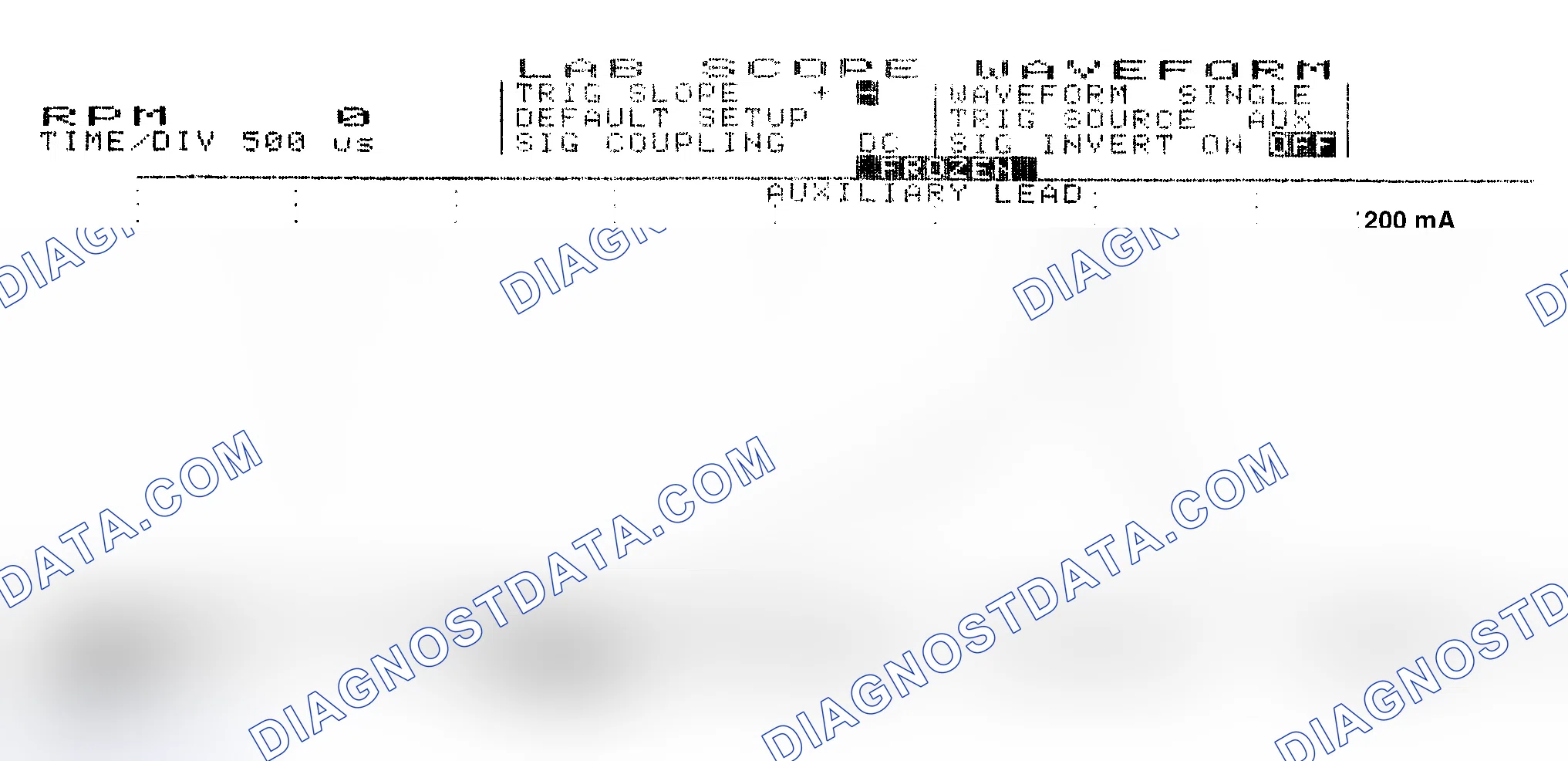 Scheme 17: Single Injector w/Normal Current Flow - Current Pattern
