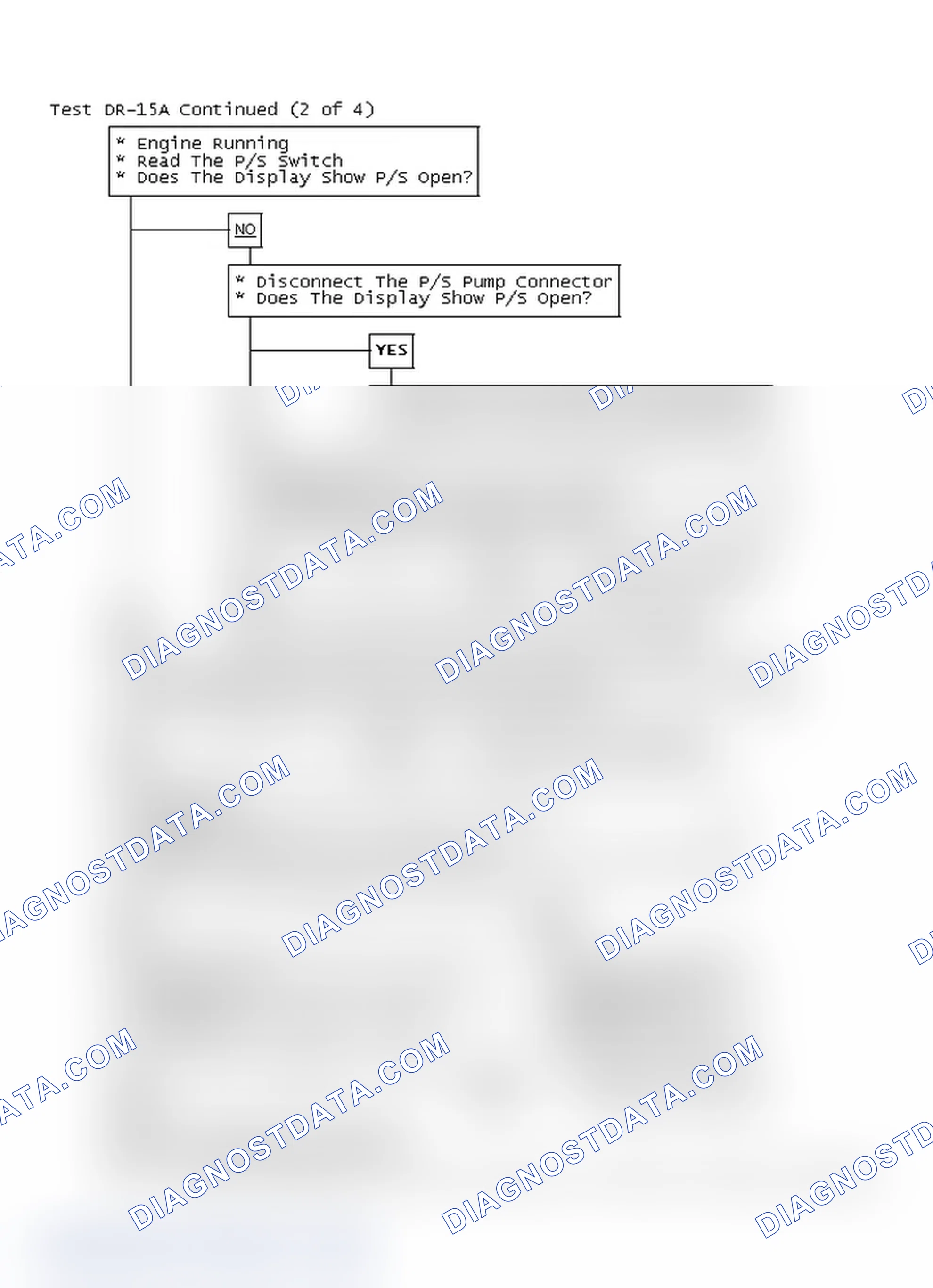 Scheme 127: Test DR-15A Continued (2 of 4)