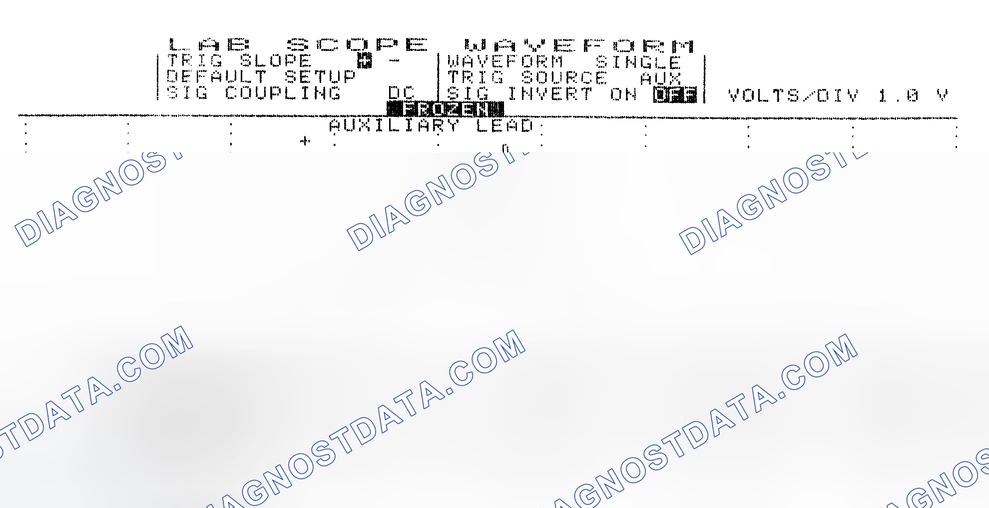 Scheme 19: Single Injector w/Excessive Current Flow - Current Pattern