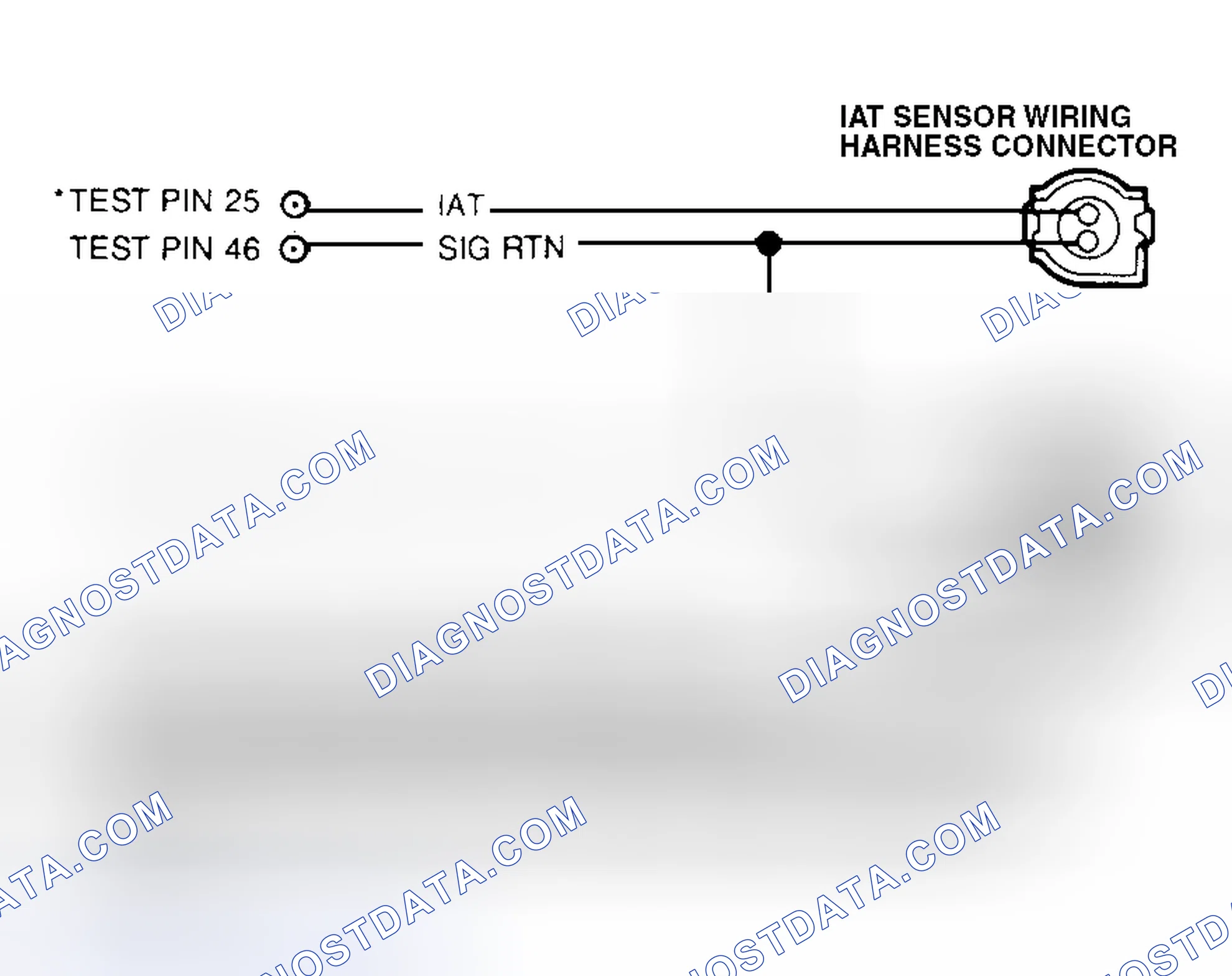 Scheme 68: Temperature Sensor Circuits & Connector Terminals