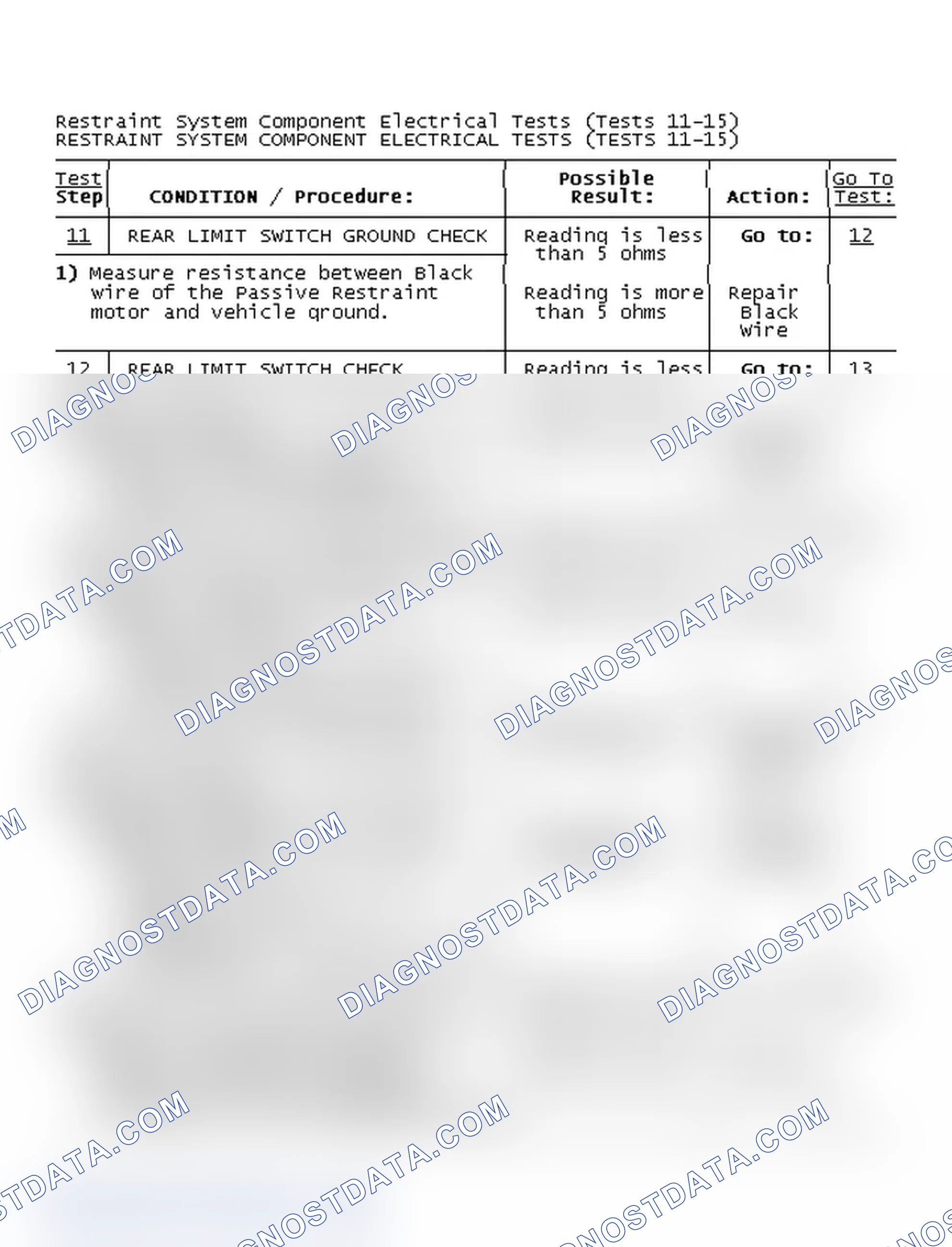 Scheme 10: Restraint System Component Electrical Tests (Tests 11-15)