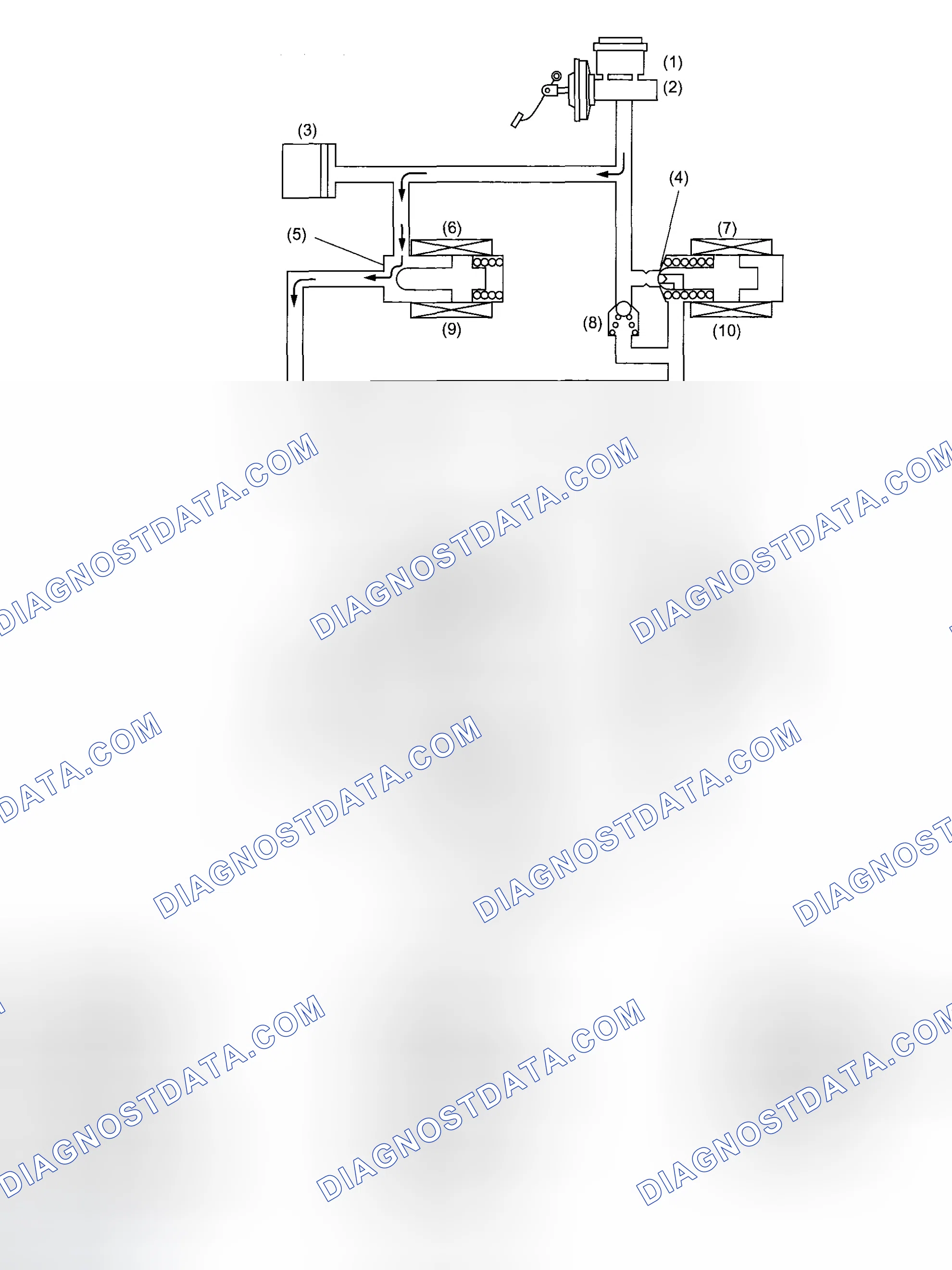 Scheme 11: PRESSURE "INCREASE" CONTROL WITH BRAKE PEDAL NOT DEPRESSED