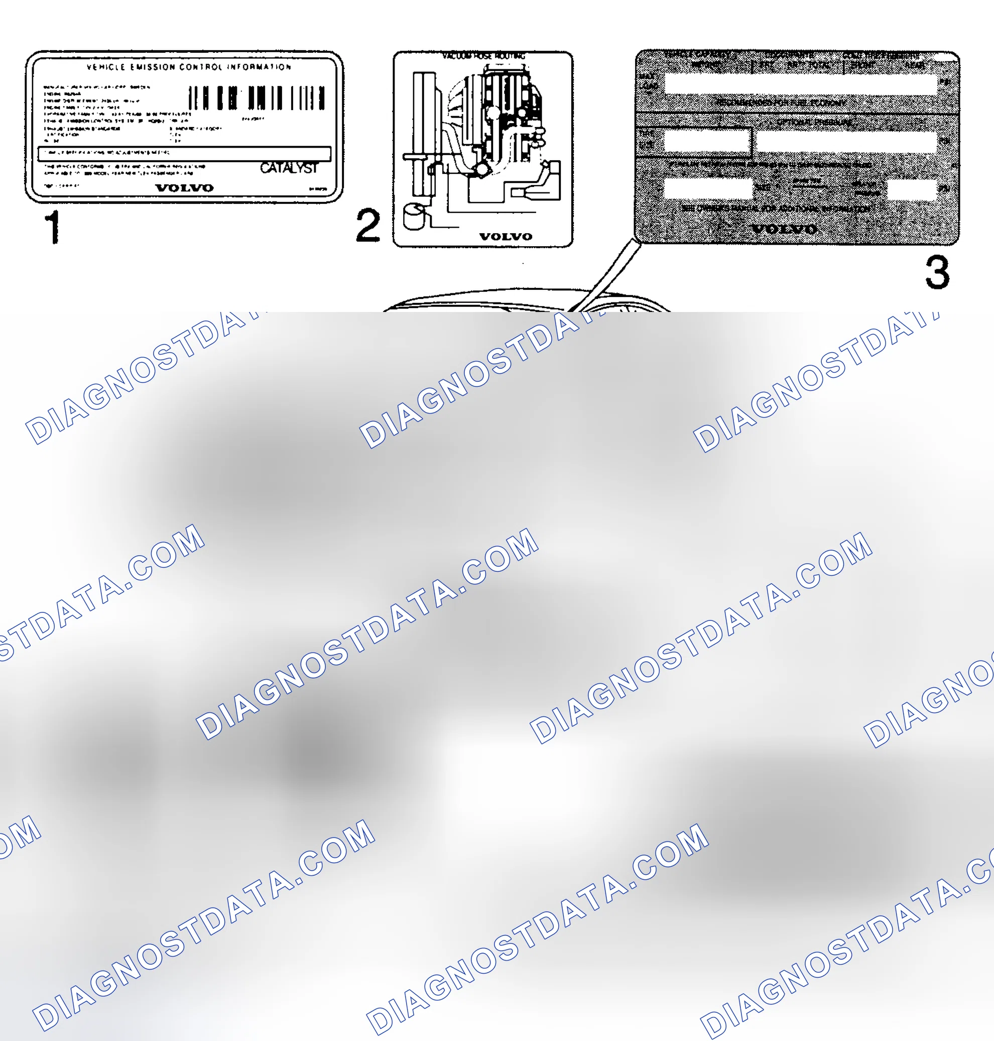 Scheme 5: VEHICLE INFORMATION LABEL LOCATIONS