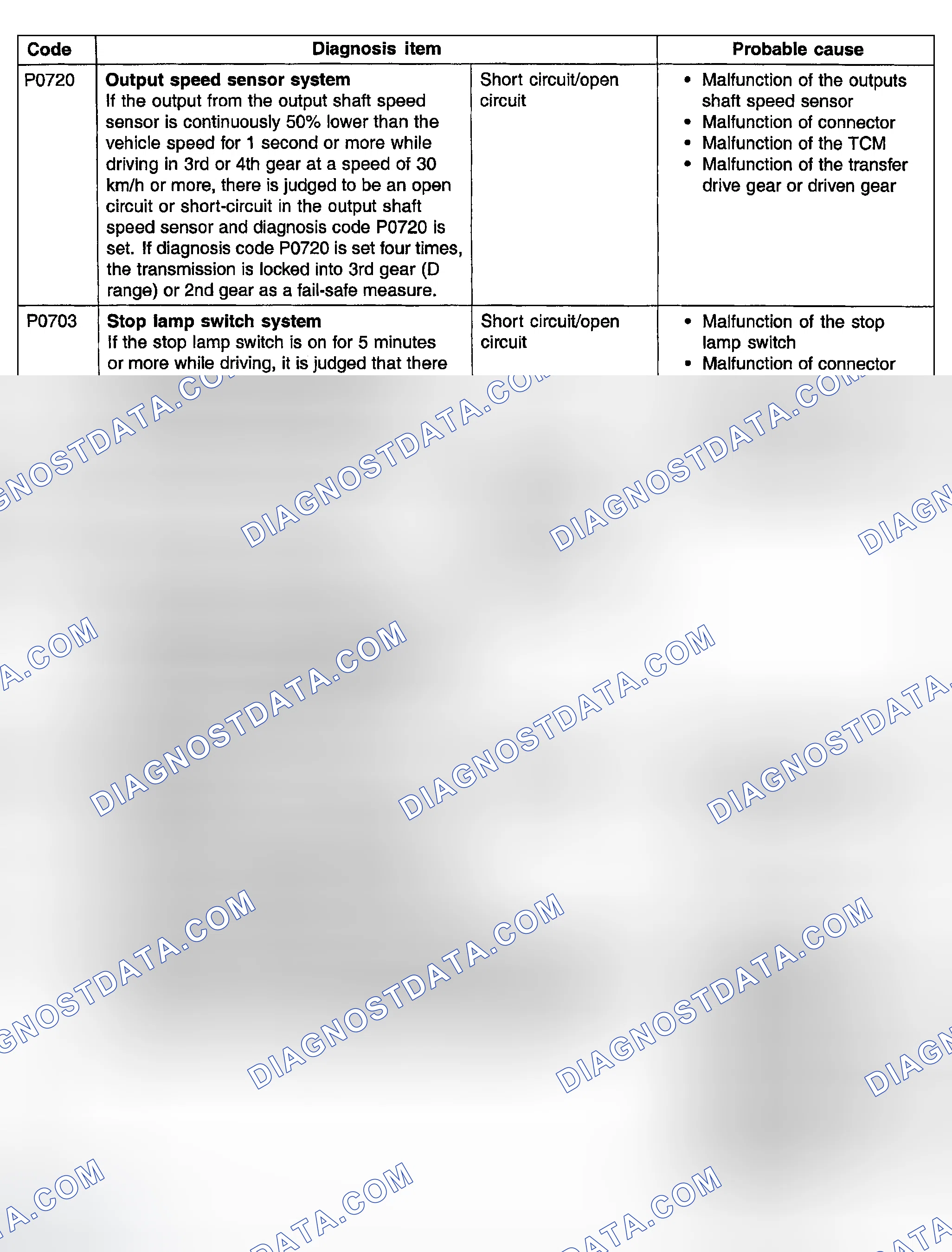 Scheme 11
