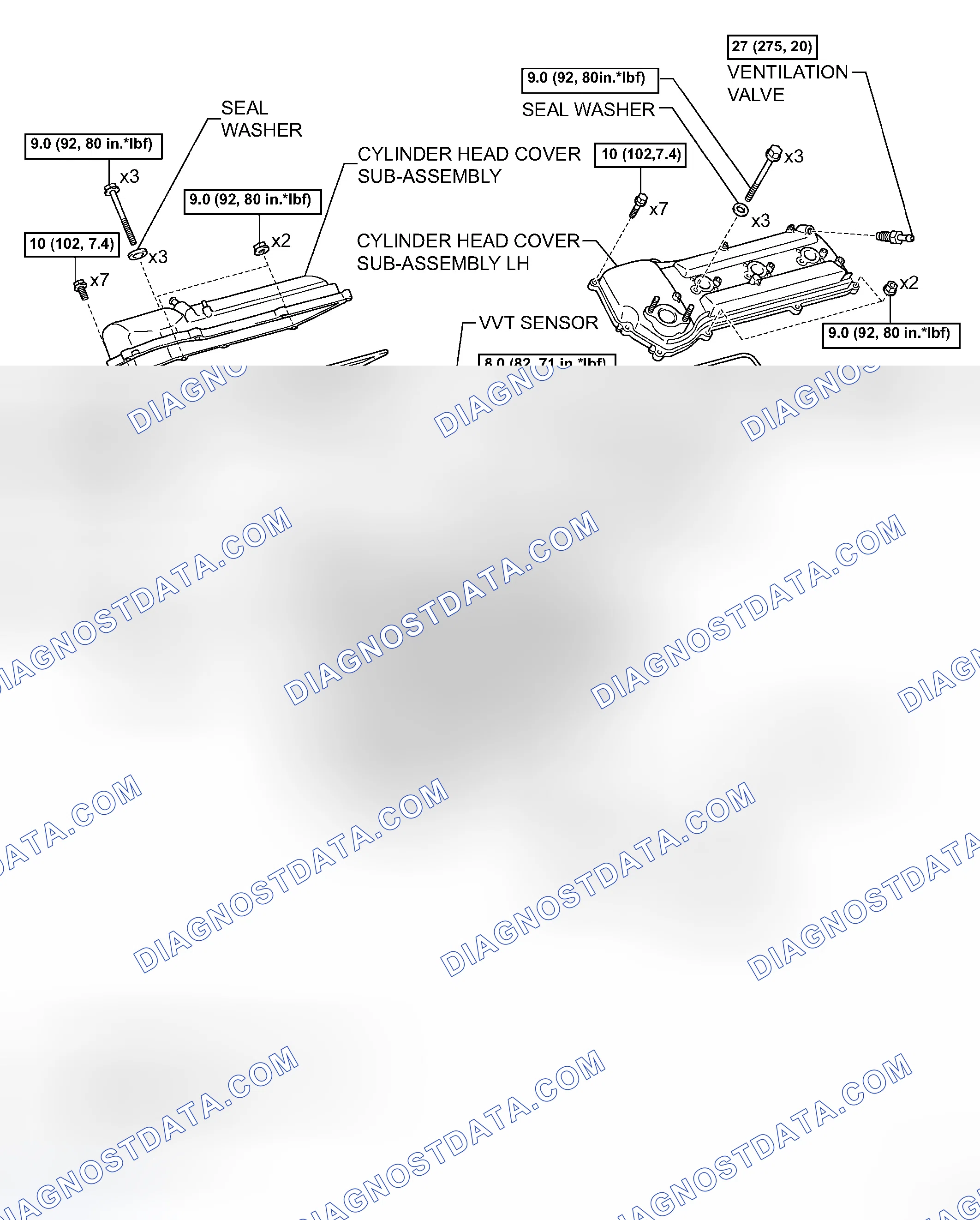 Scheme 878: COMPONENTS