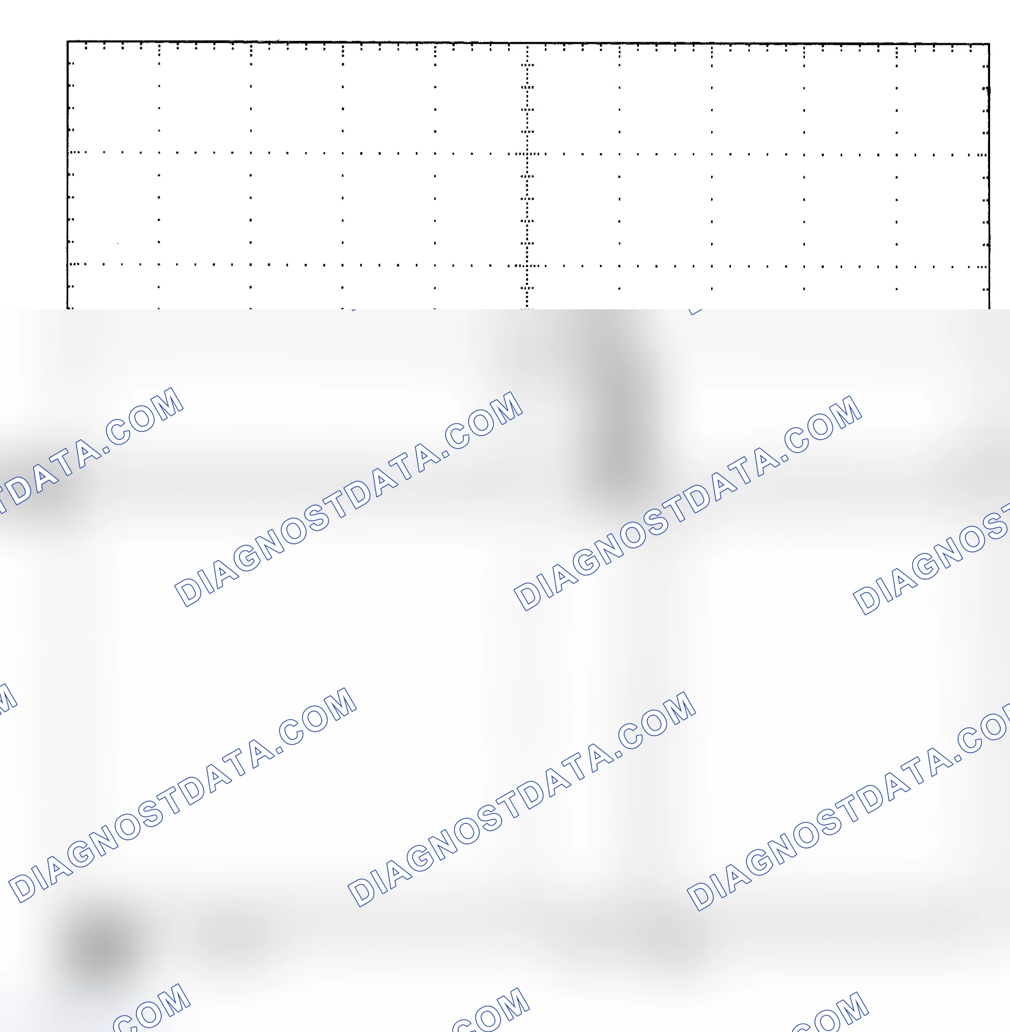 Scheme 25: Single Injector - Known Good - Voltage Pattern